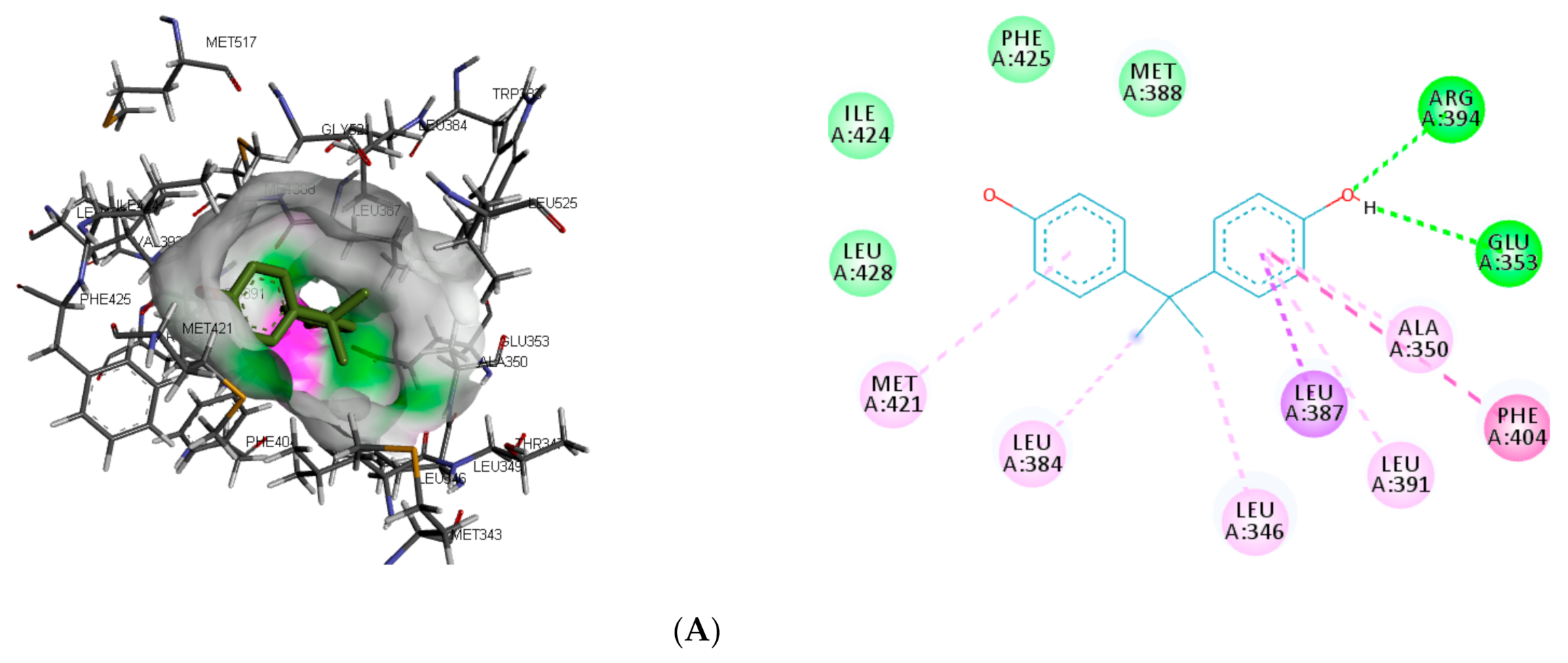 Toxics 09 00255 g003a