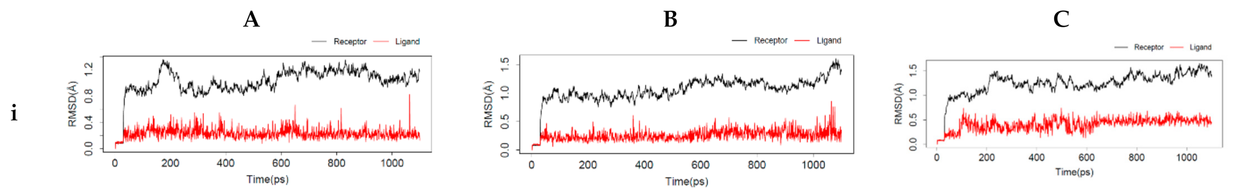 Toxics 09 00255 g006a