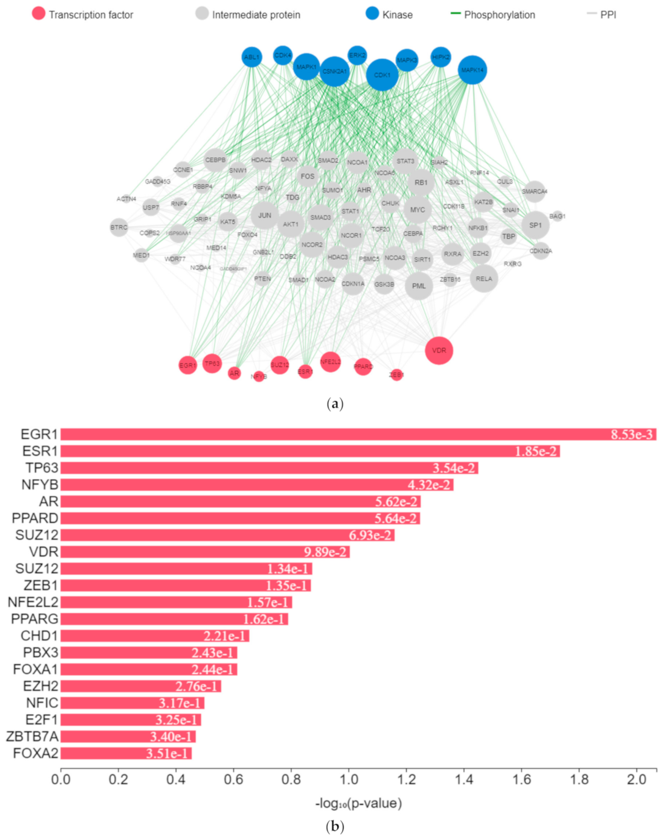 Toxics 09 00255 g007a