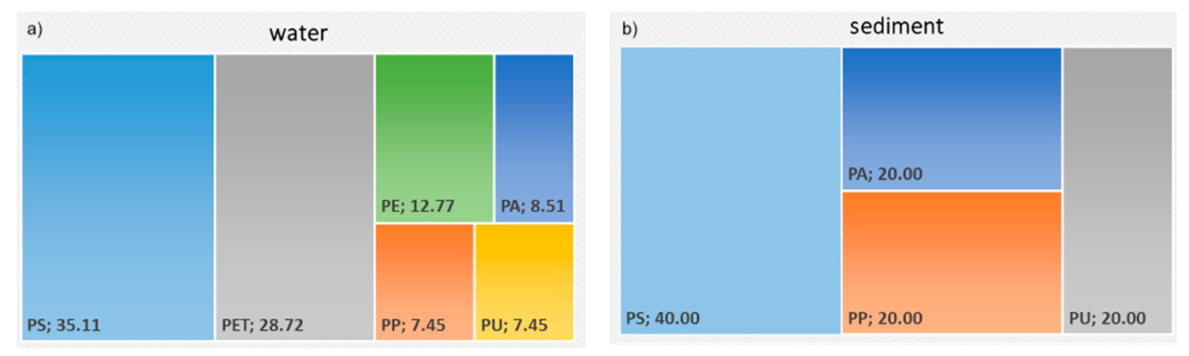 Toxics 09 00256 g002 550