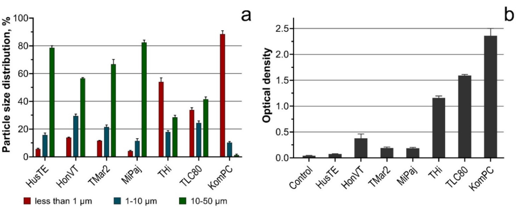 Toxics 09 00261 g001