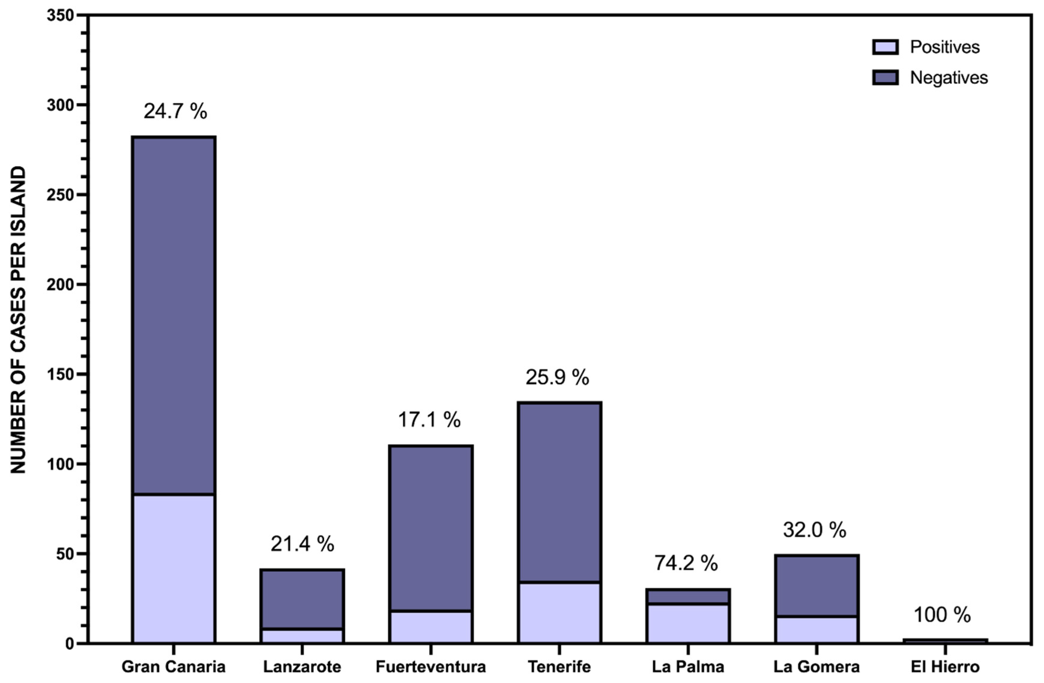 Toxics 09 00267 g004 550