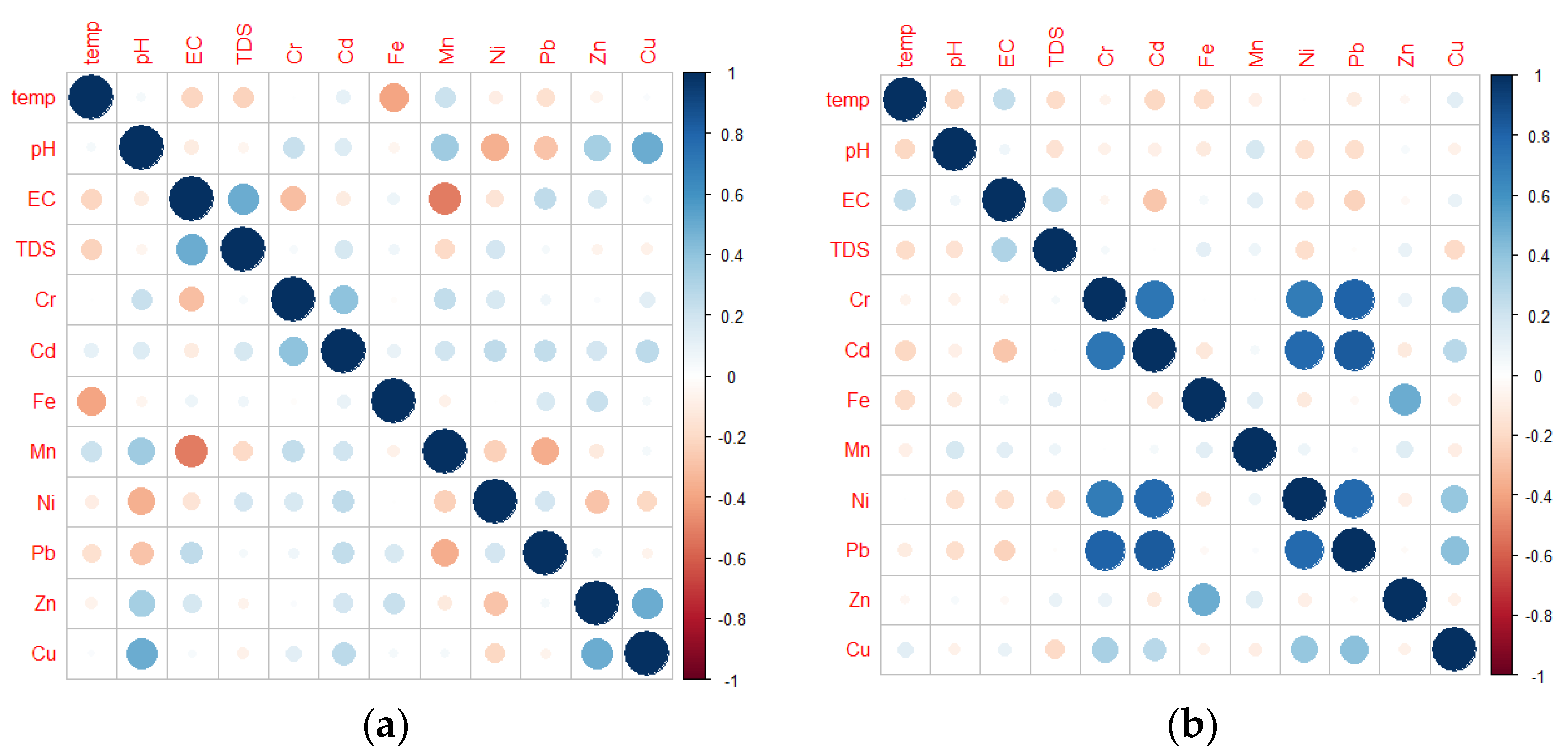 Toxics 09 00273 g005 550