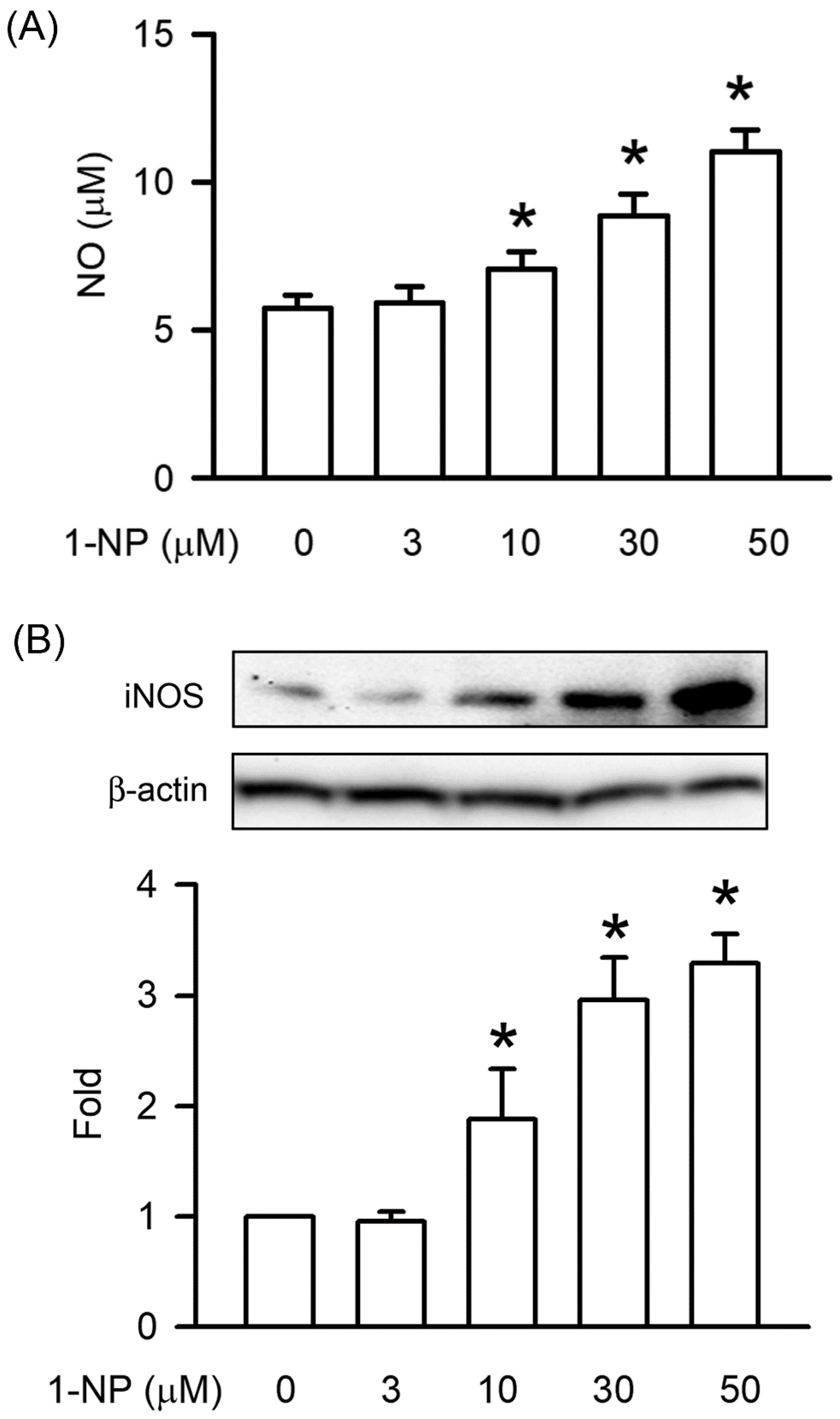Toxics 09 00276 g002 550