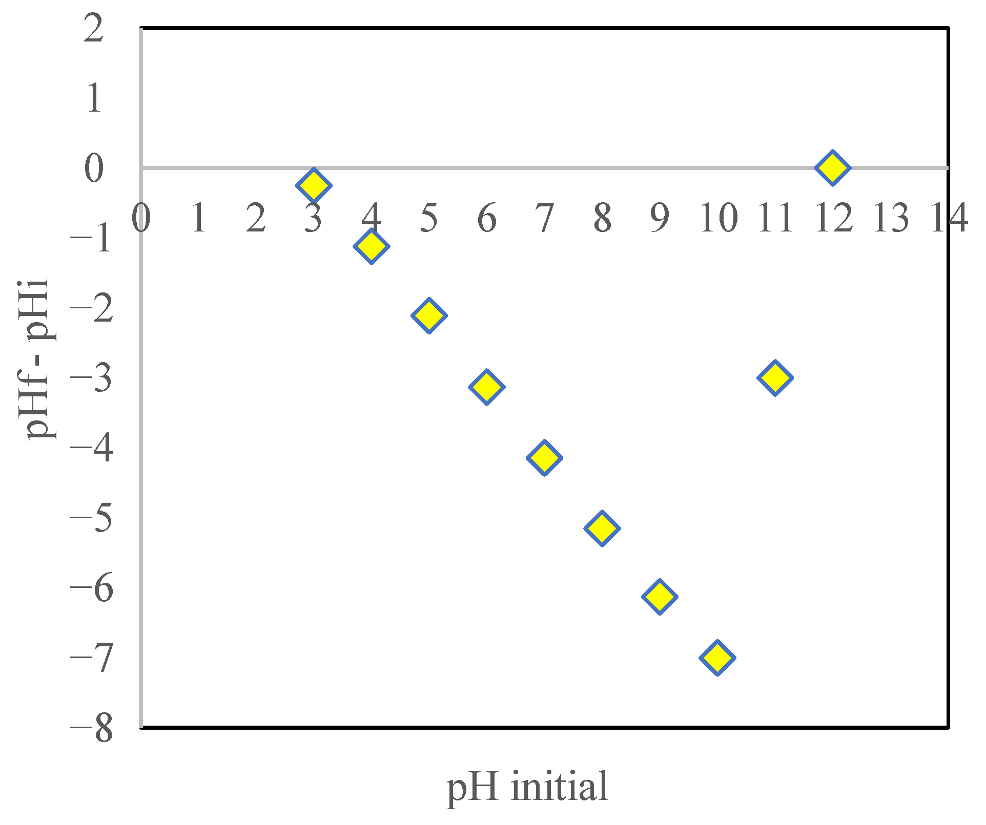 Toxics 09 00277 g005 550