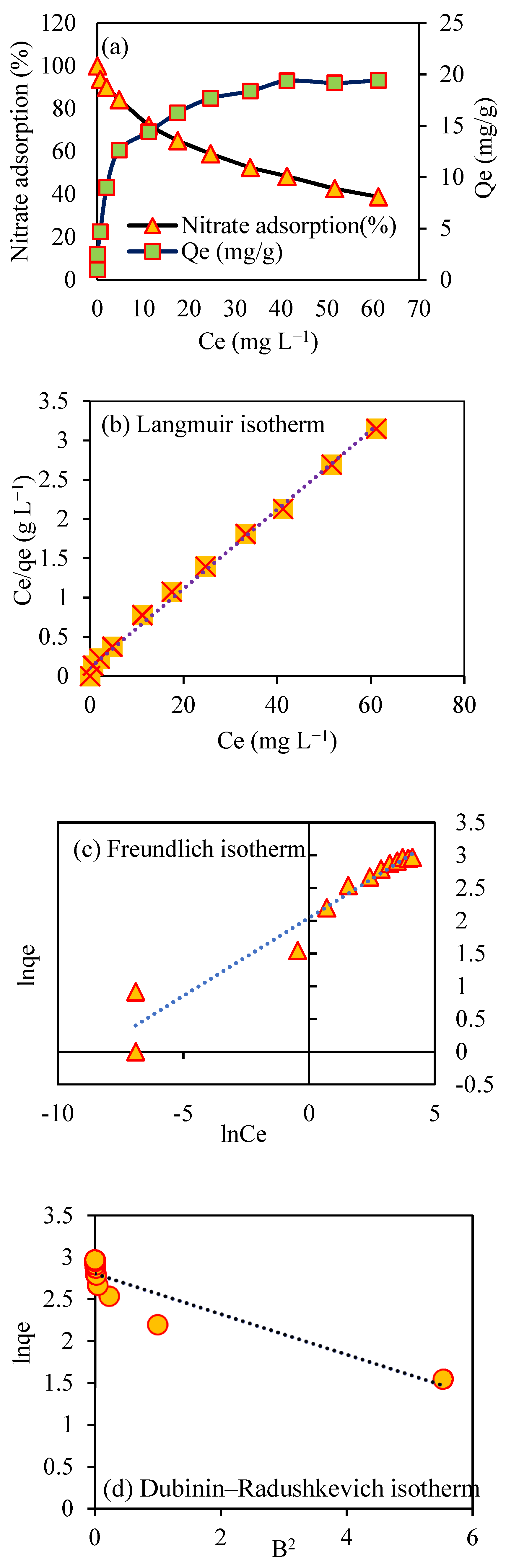 Toxics 09 00277 g009 550