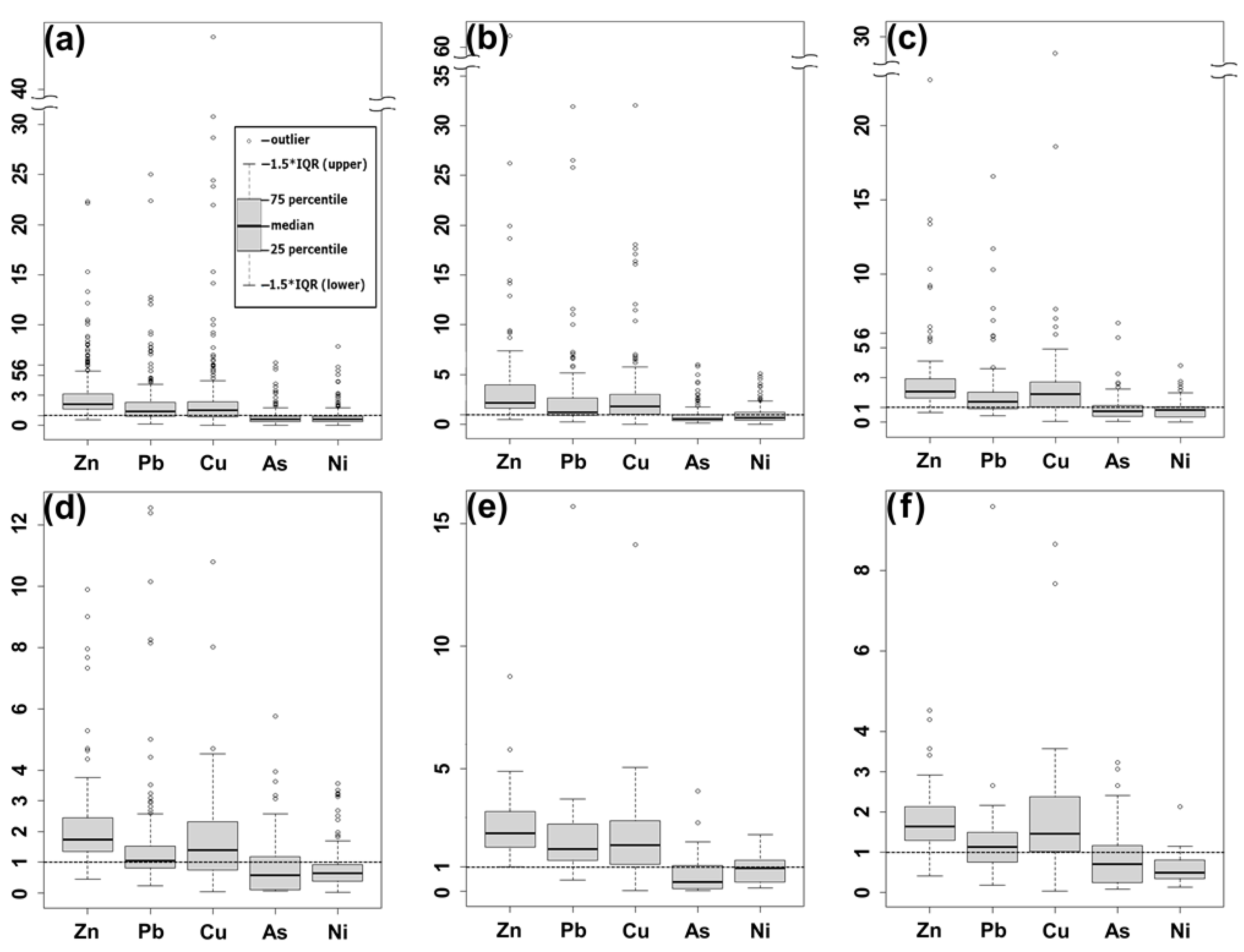 Toxics 09 00278 g001