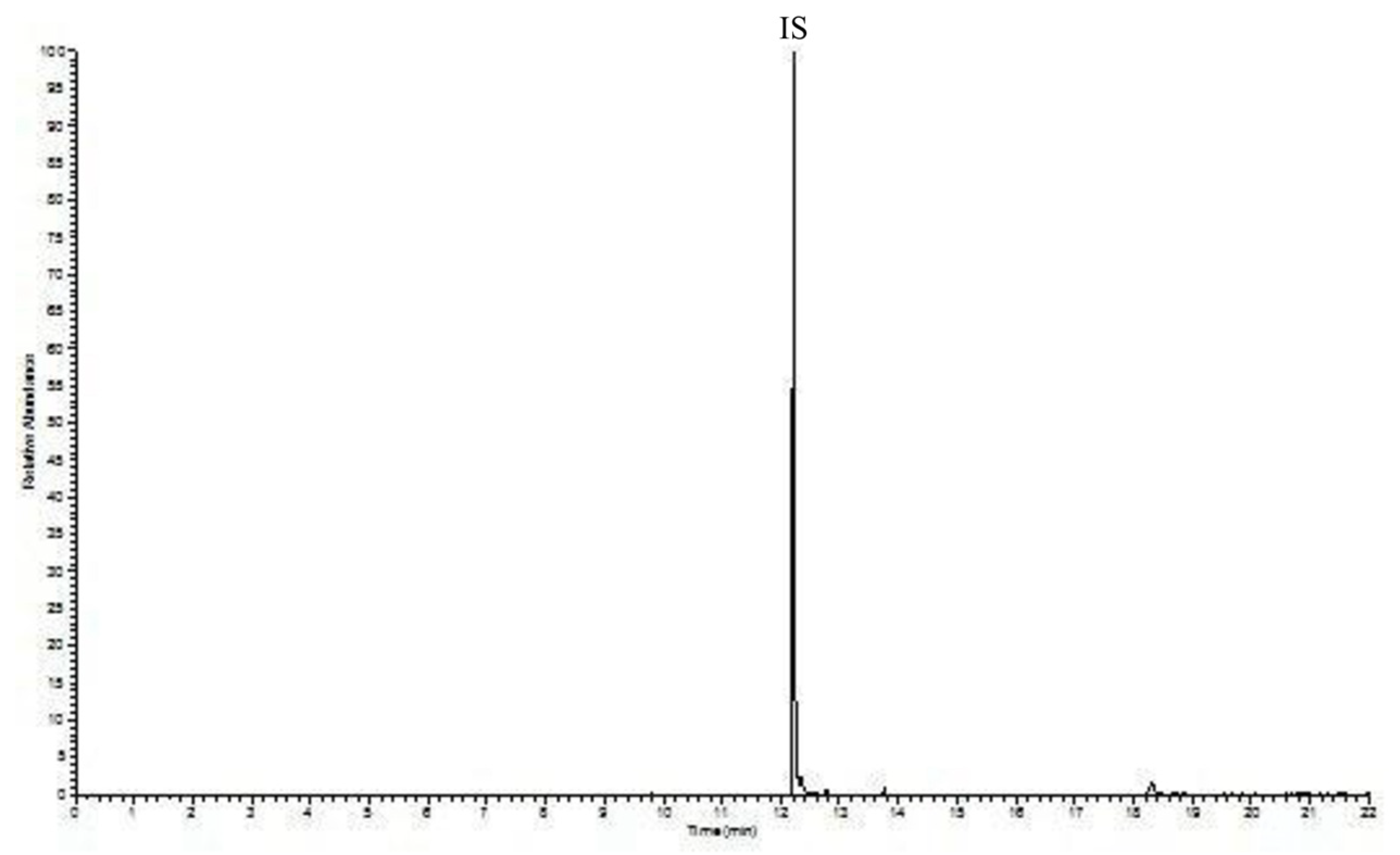 Toxics 09 00279 g001 550