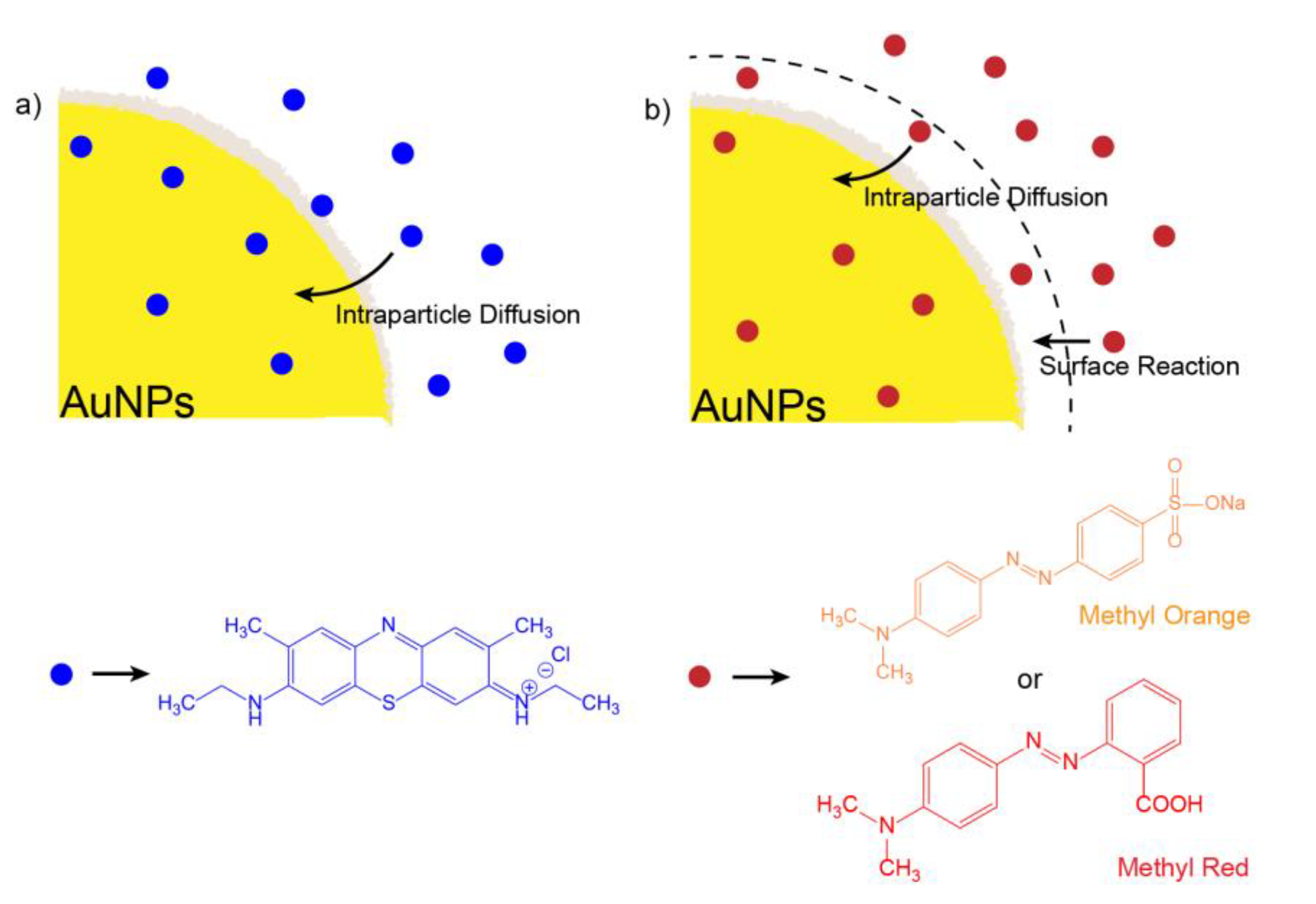 Toxics 09 00280 g008