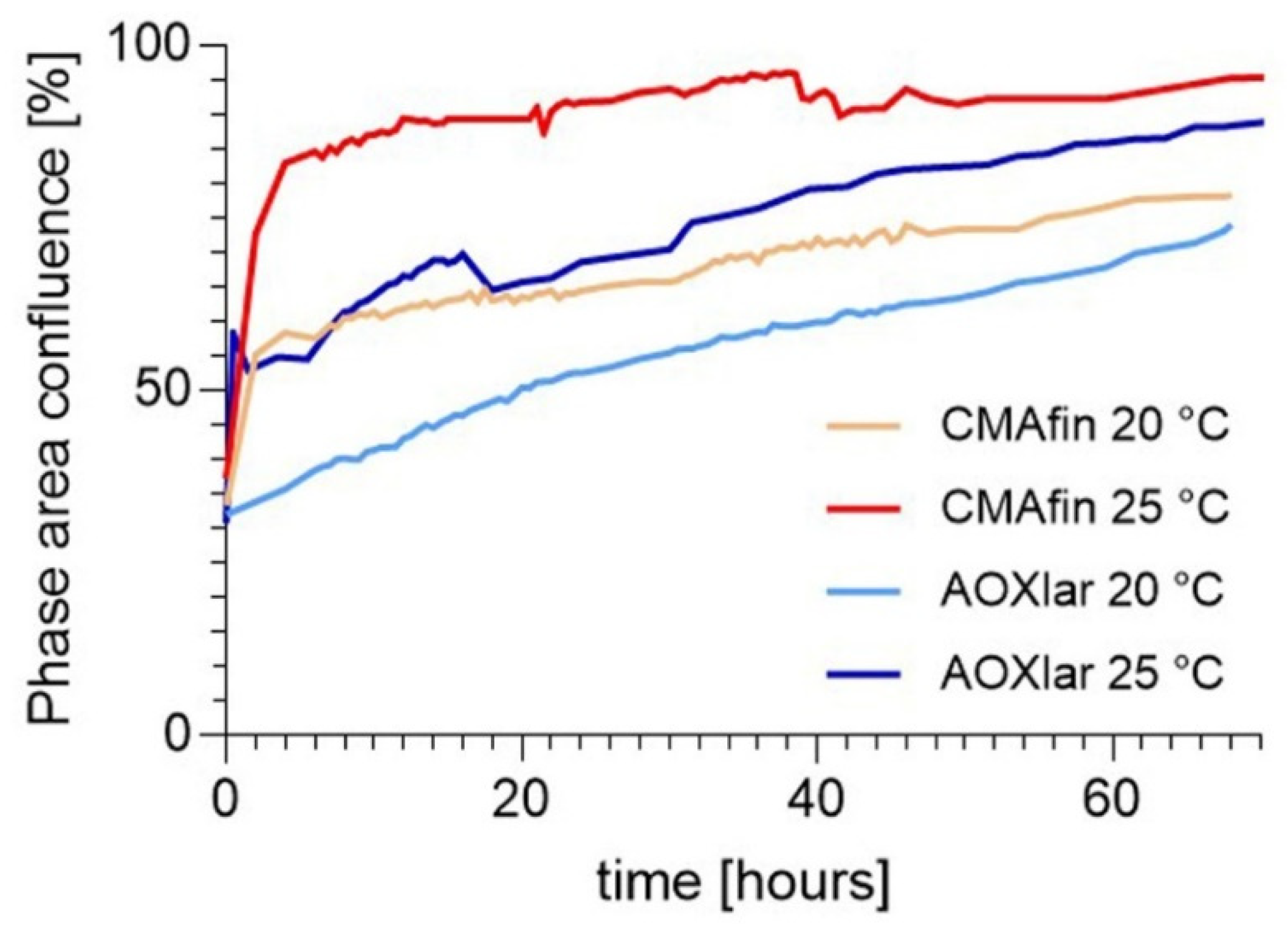 Toxics 09 00286 g002