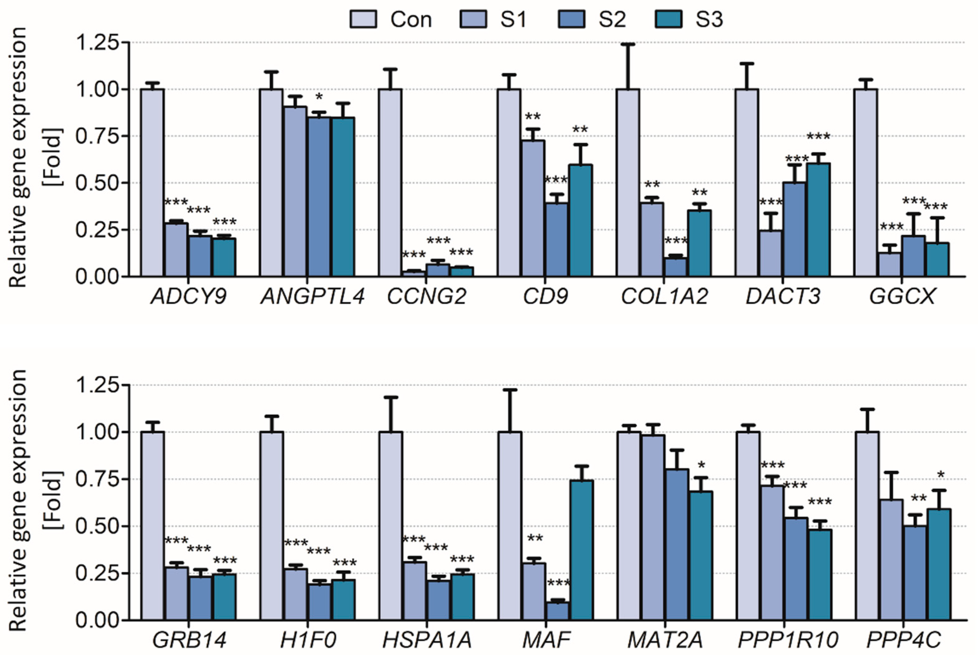 Toxics 09 00288 g003