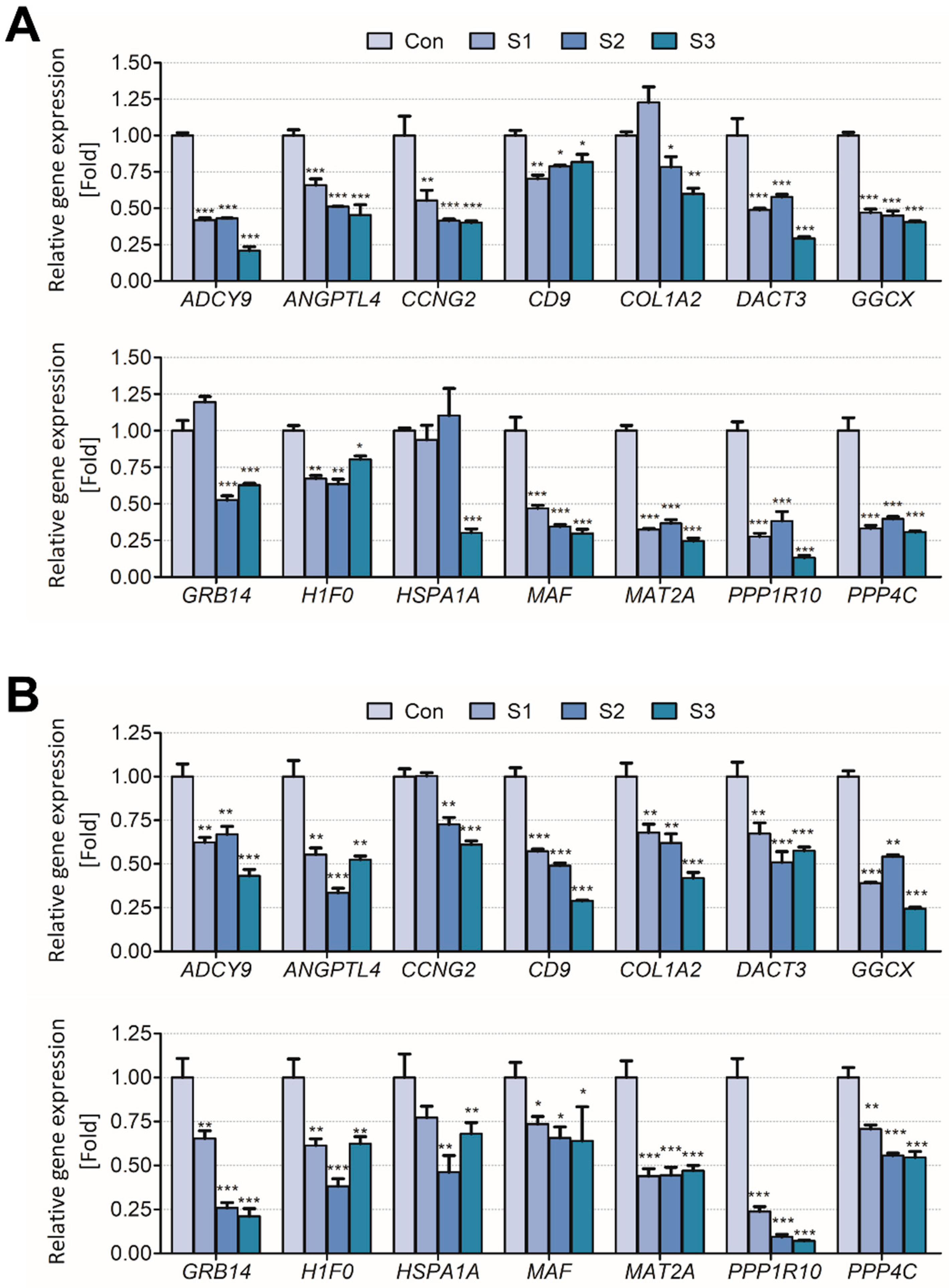 Toxics 09 00288 g004