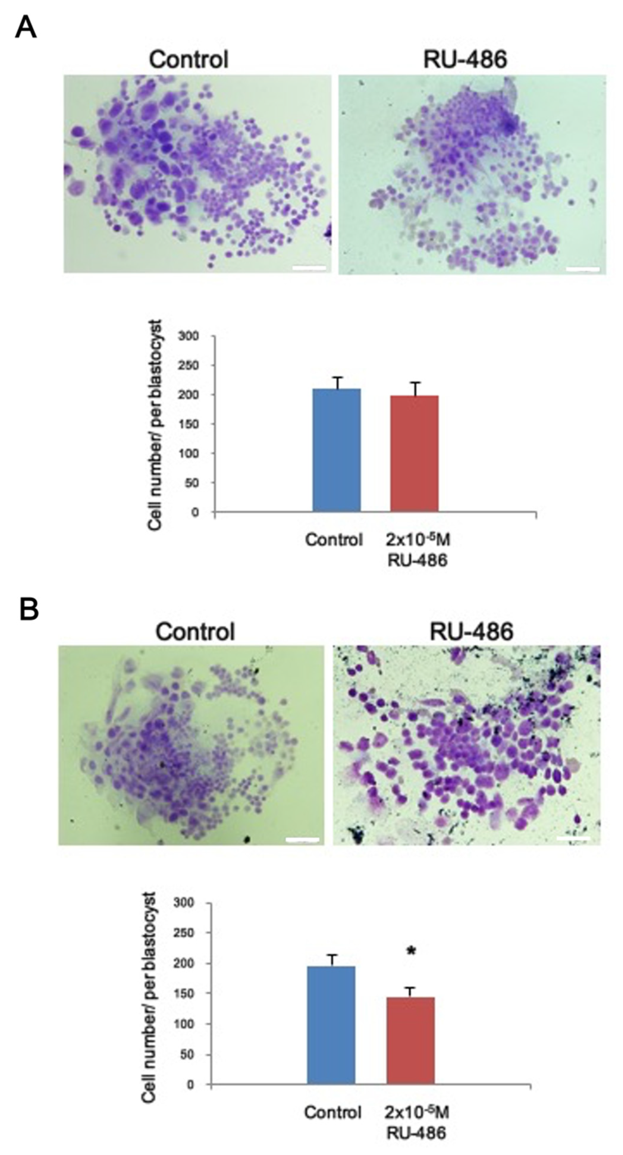 Toxics 09 00294 g003