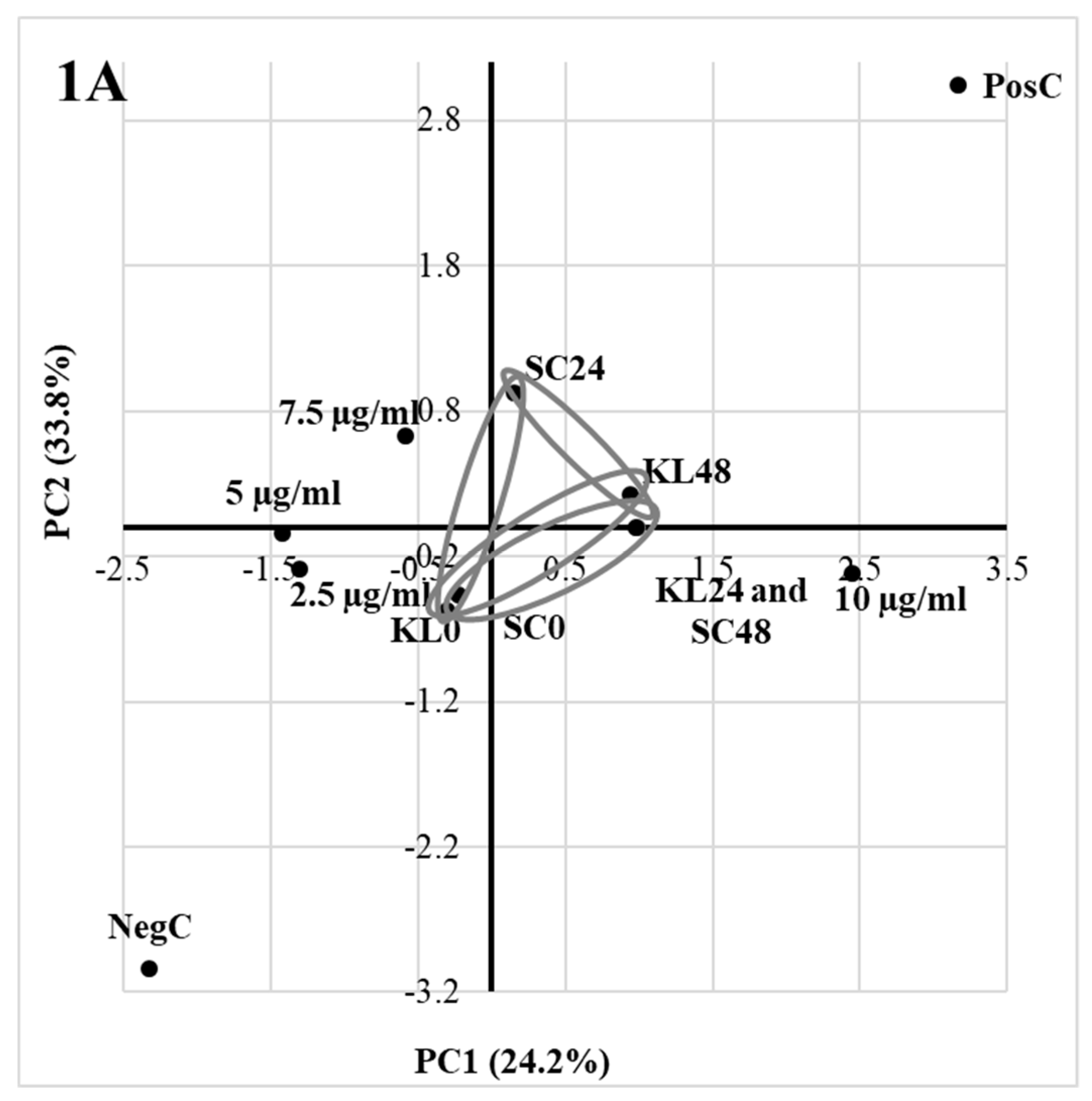 Toxics 09 00295 g001a