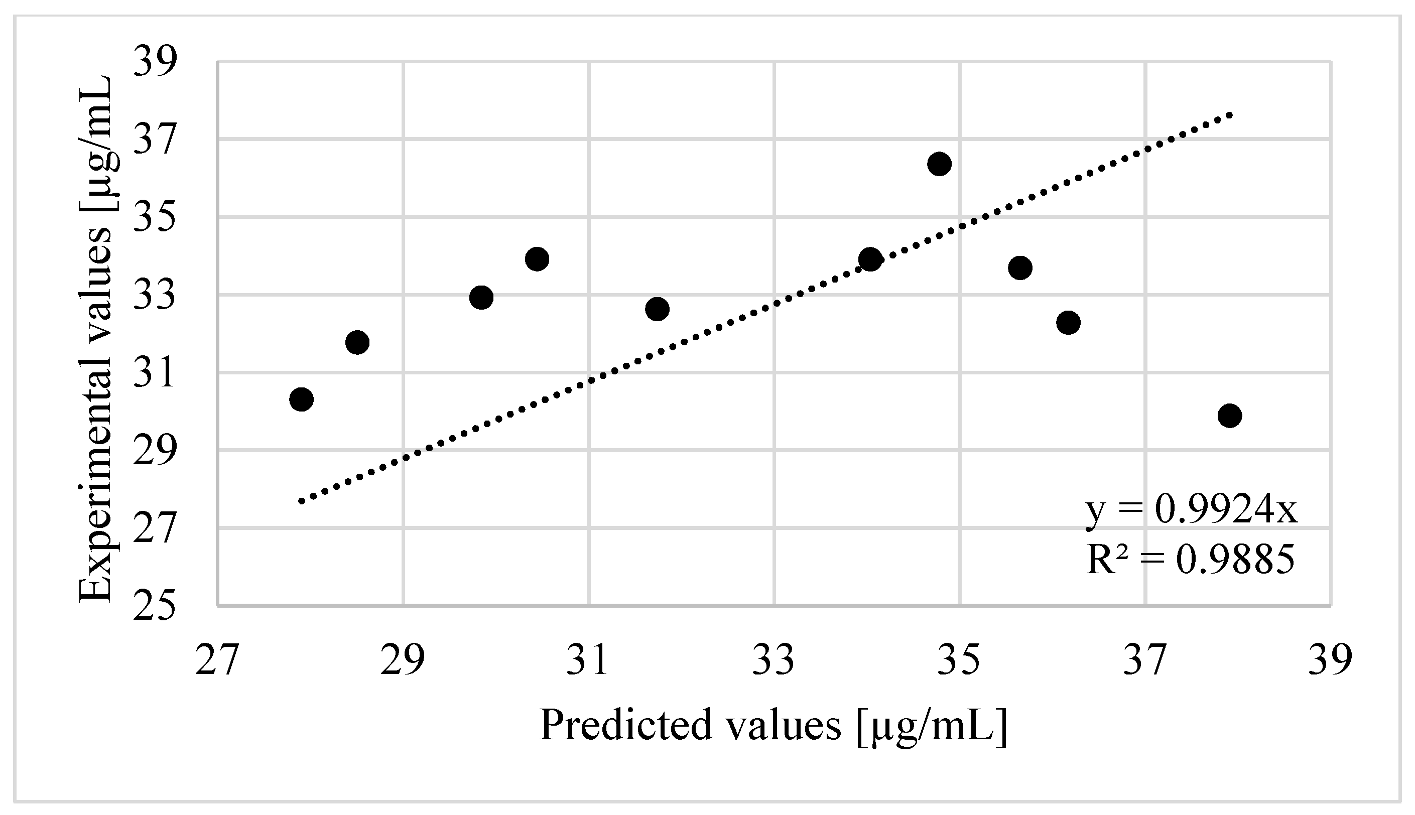 Toxics 09 00295 g003