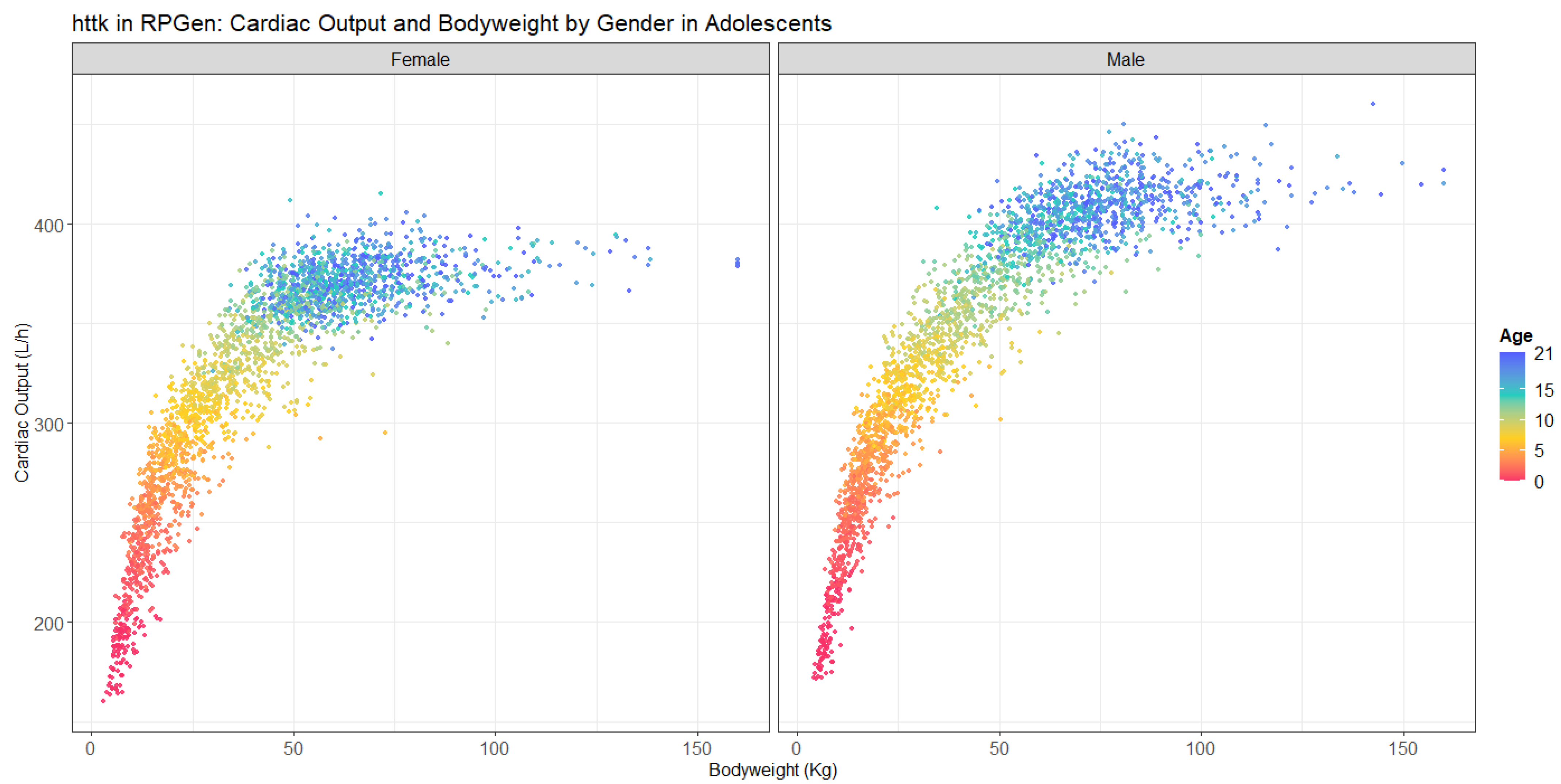 Toxics 09 00303 g005