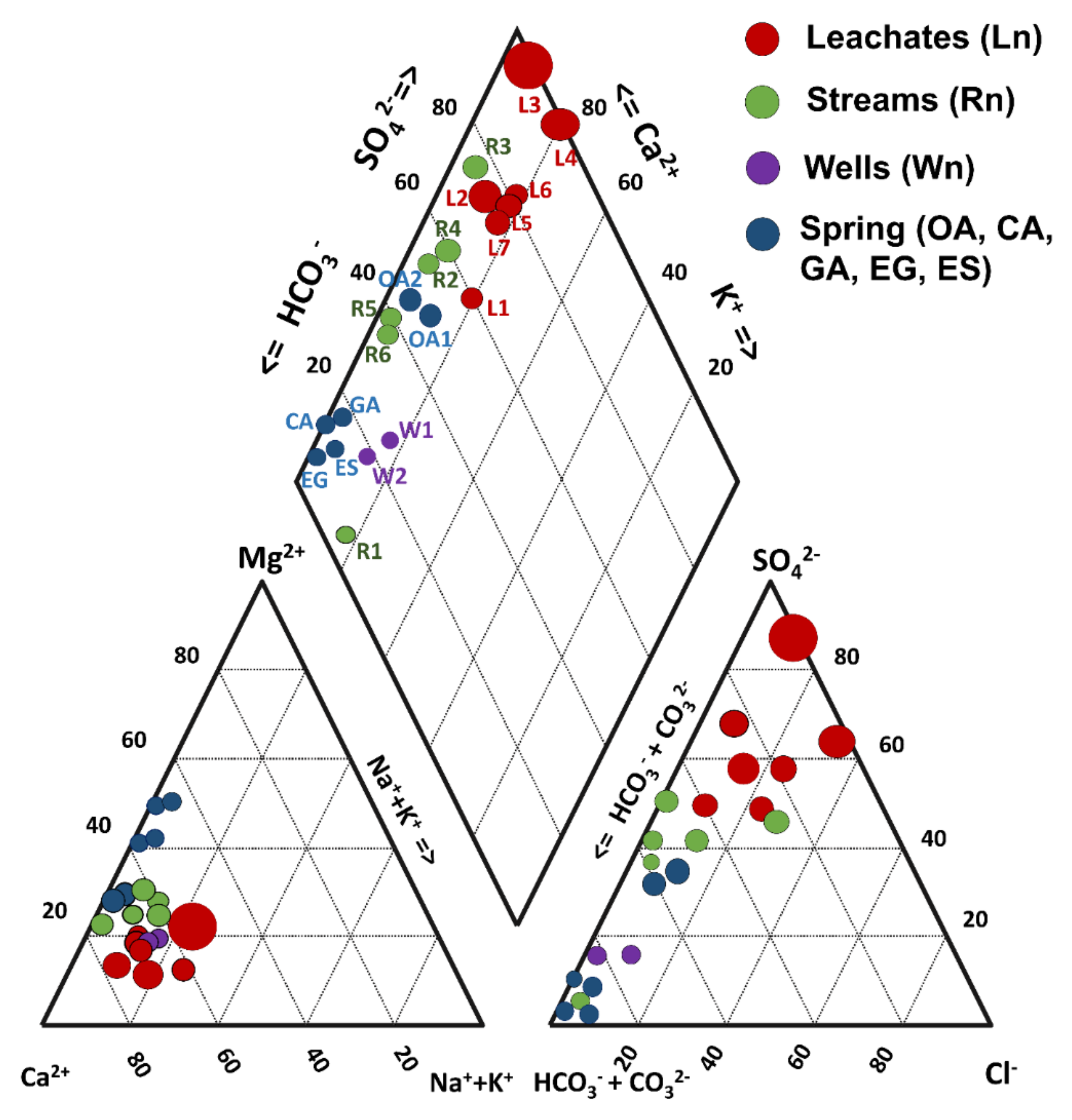Toxics 09 00307 g002 550