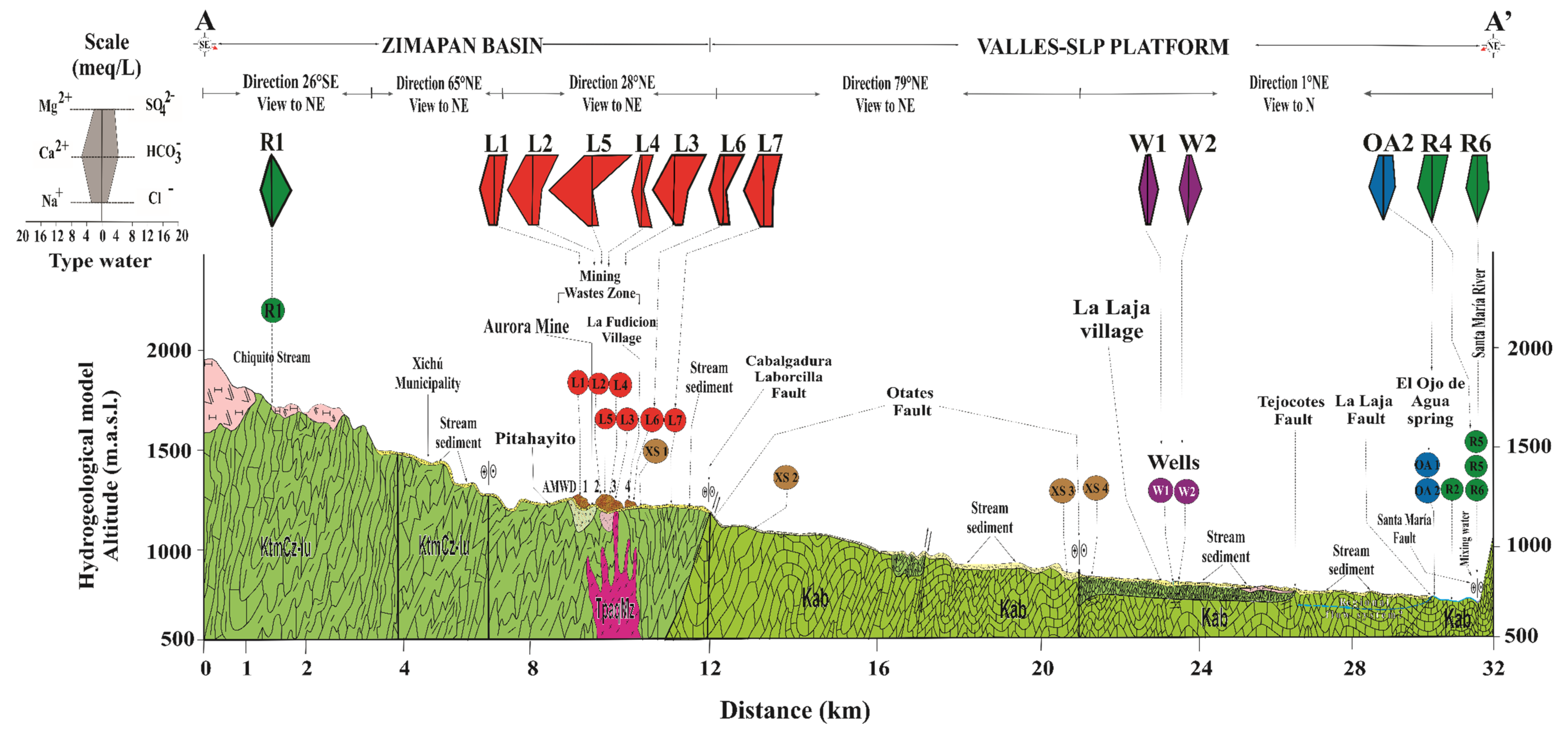 Toxics 09 00307 g005 550