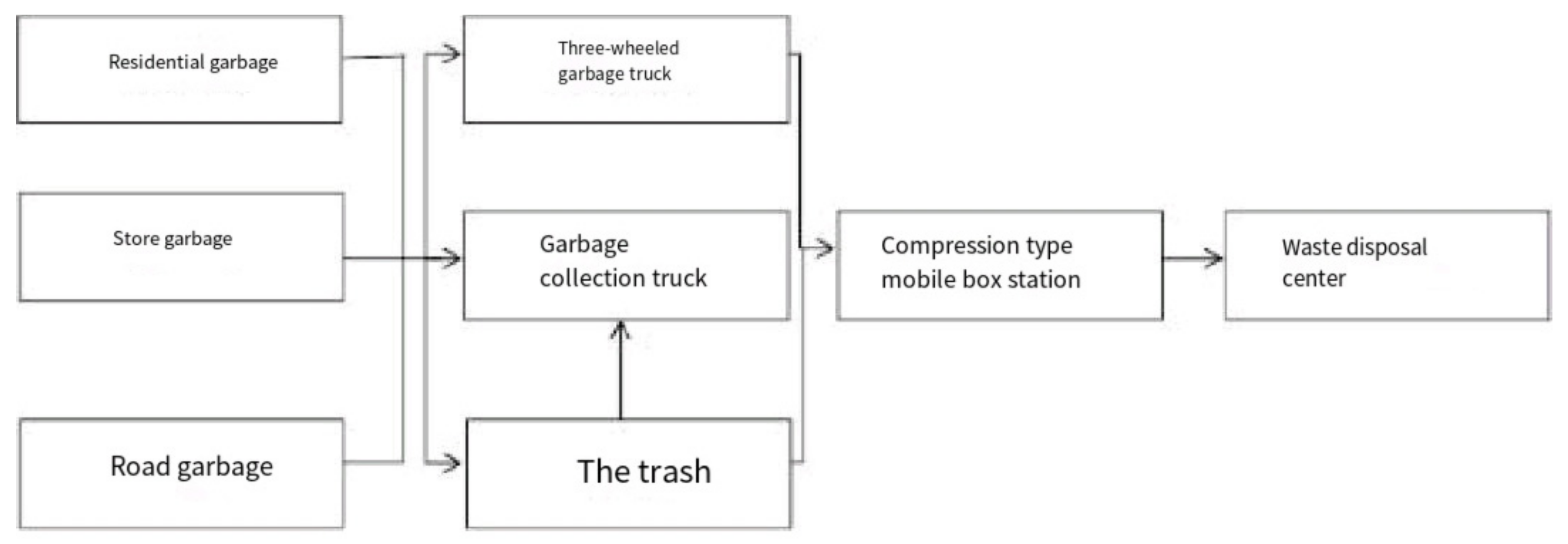 Toxics 09 00309 g005 550