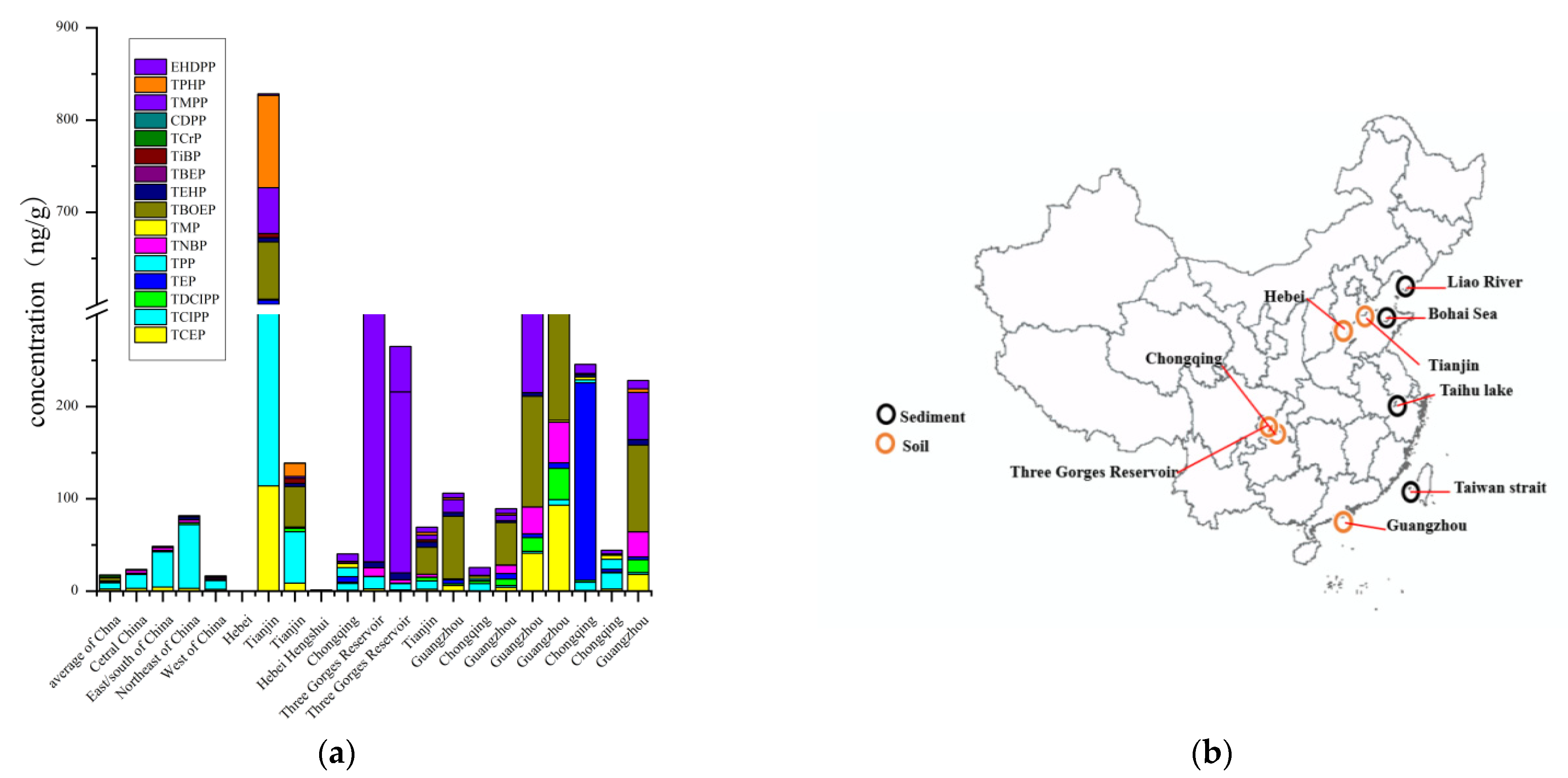 Toxics 09 00310 g006 550