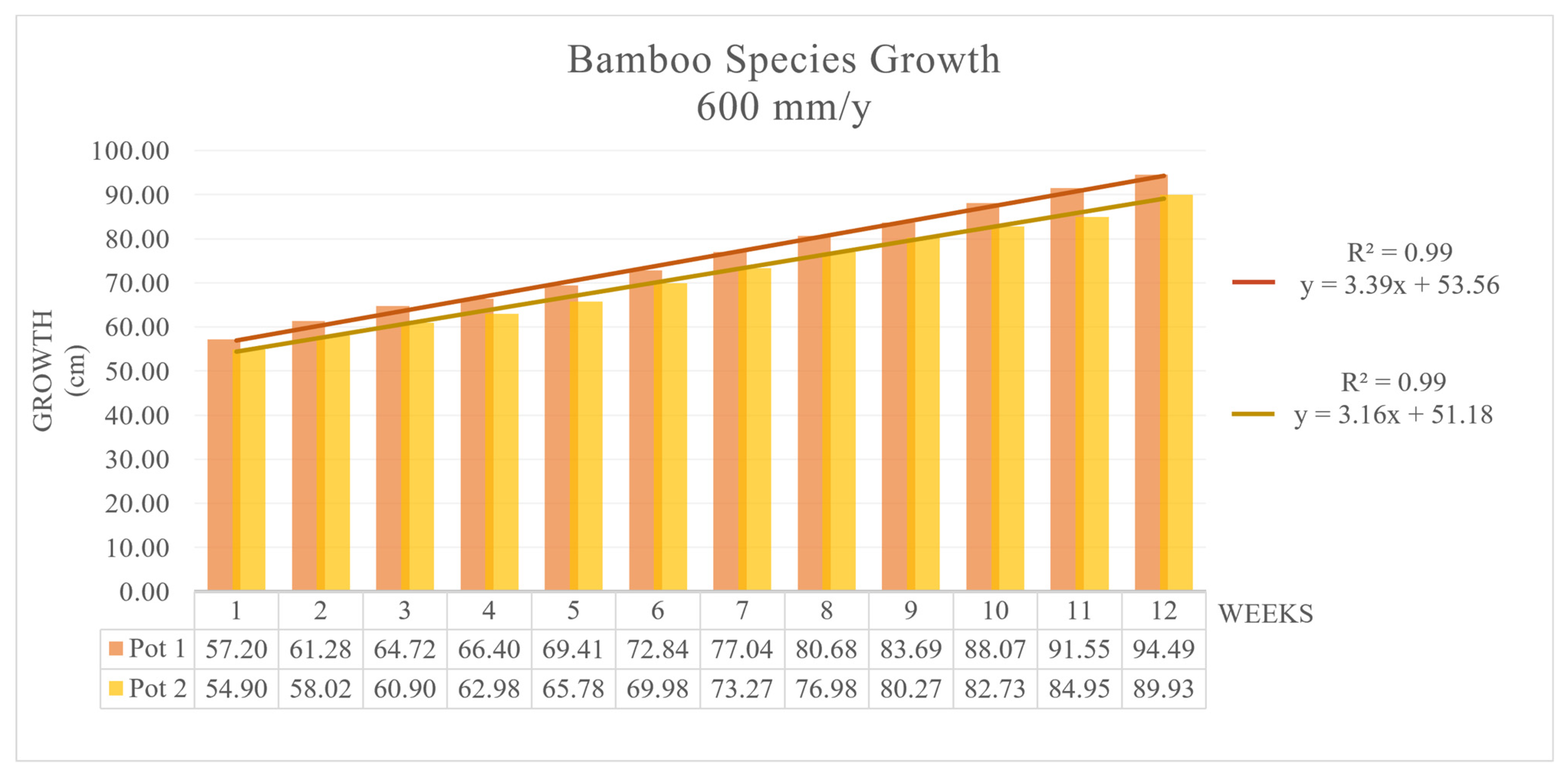 Toxics 09 00312 g002 550