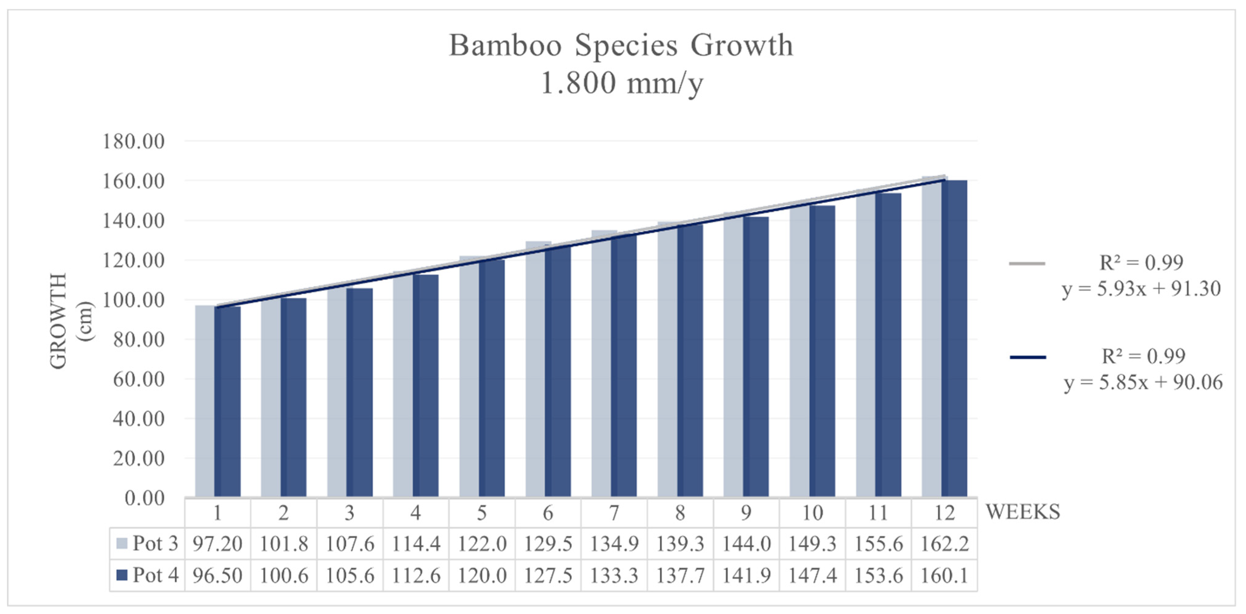 Toxics 09 00312 g003 550