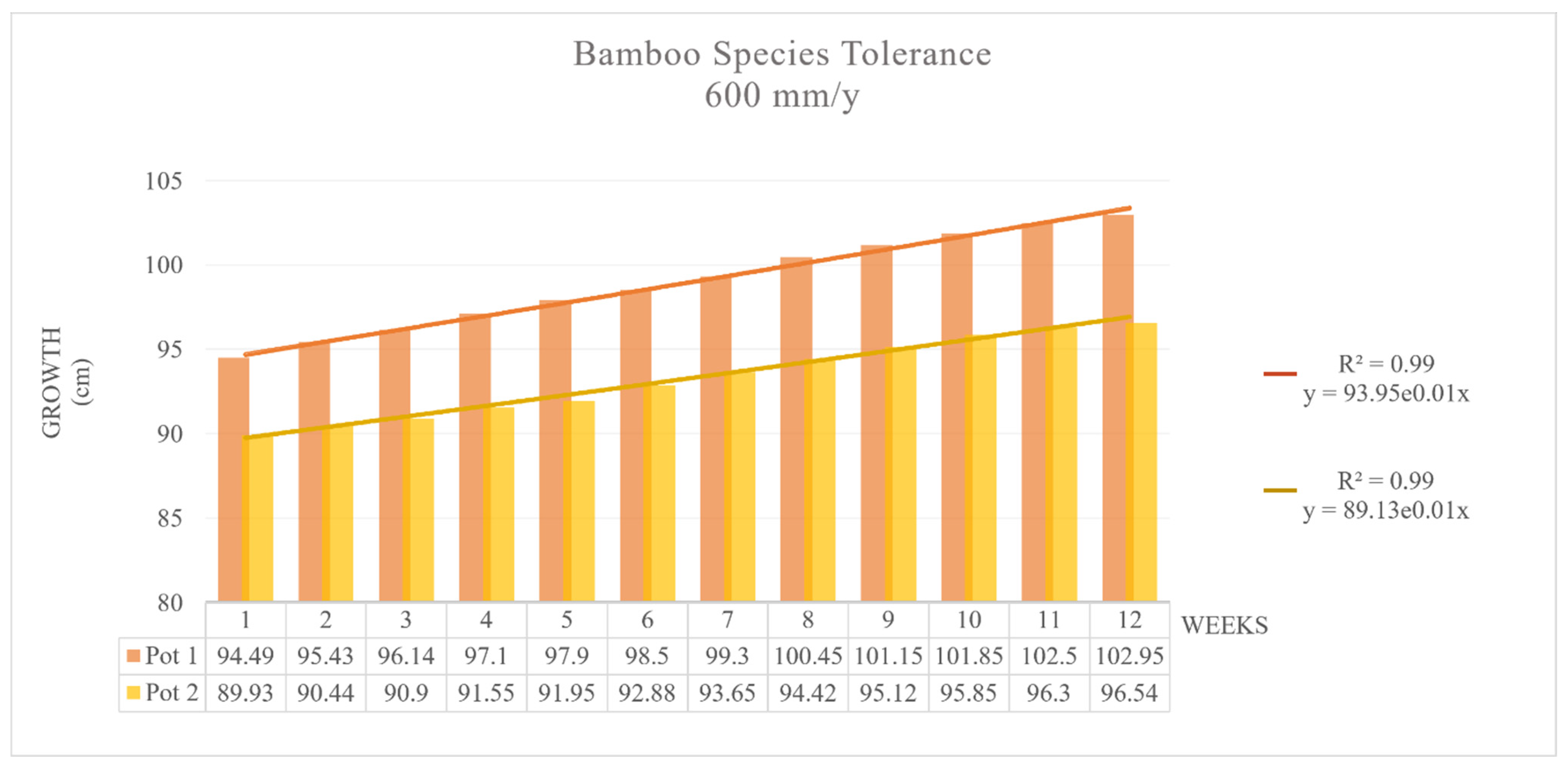 Toxics 09 00312 g004 550