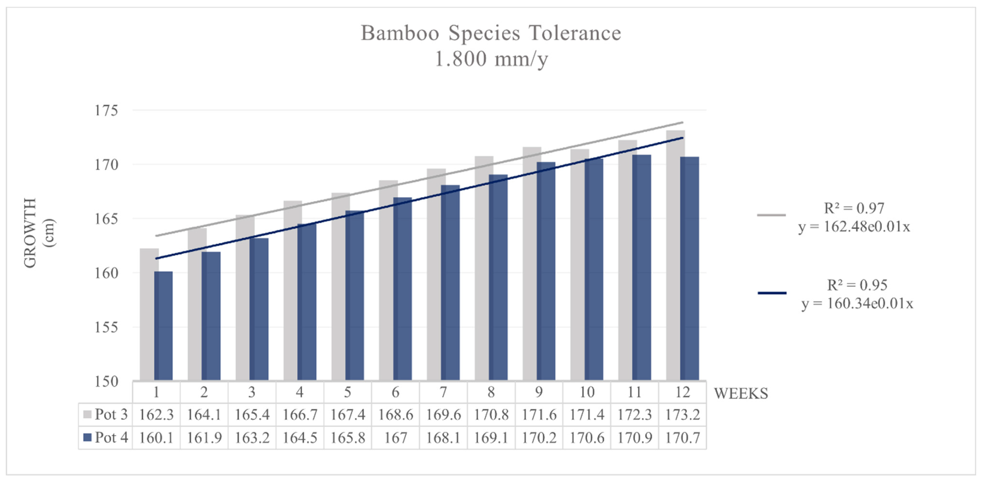 Toxics 09 00312 g005 550