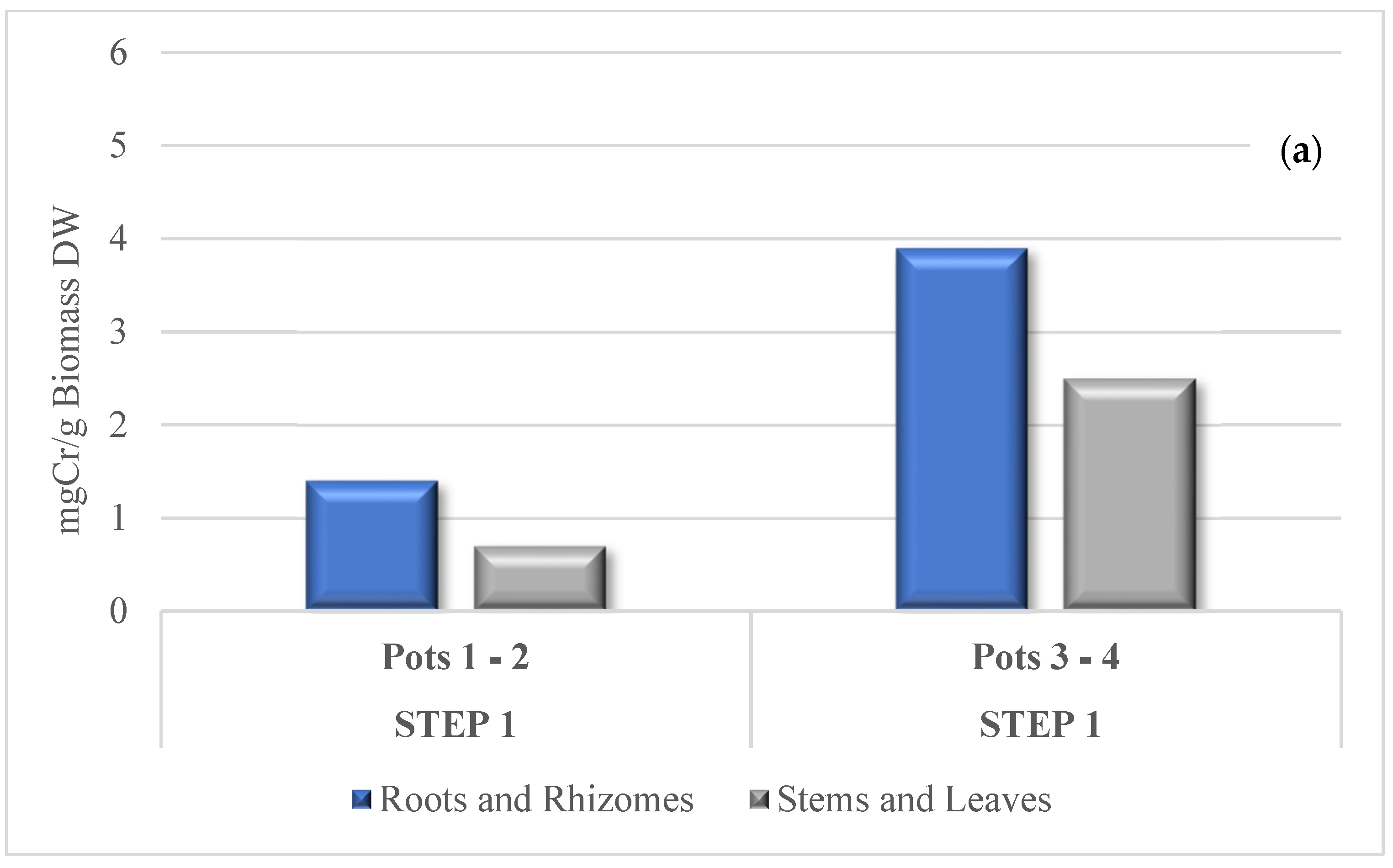 Toxics 09 00312 g009a 550