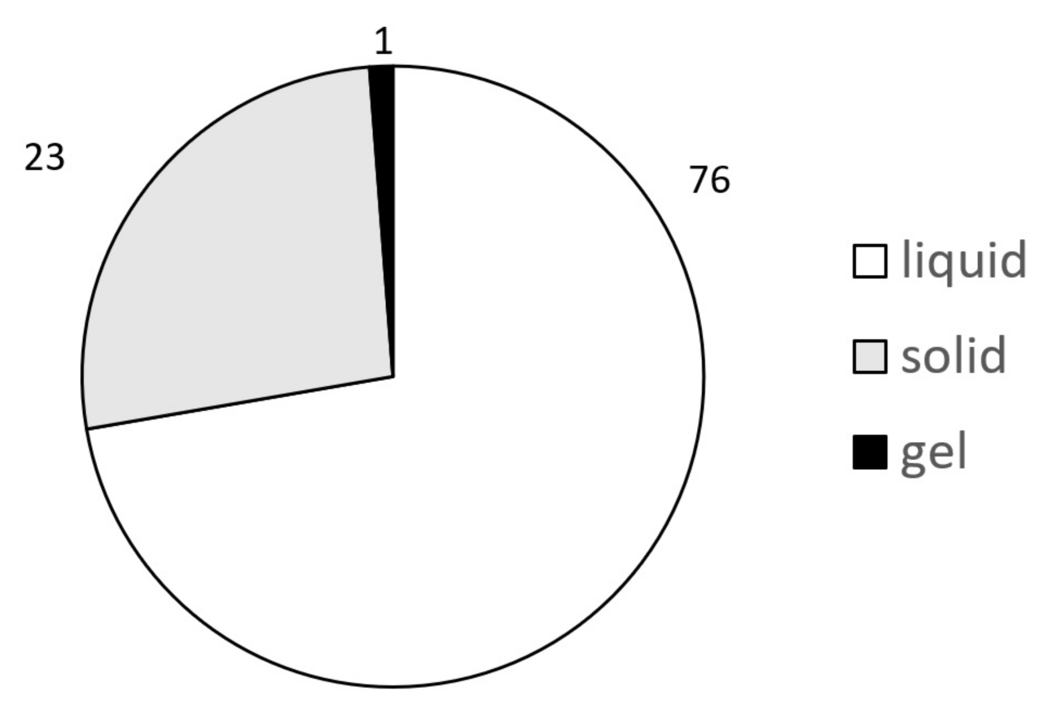Toxics 09 00314 g003 550