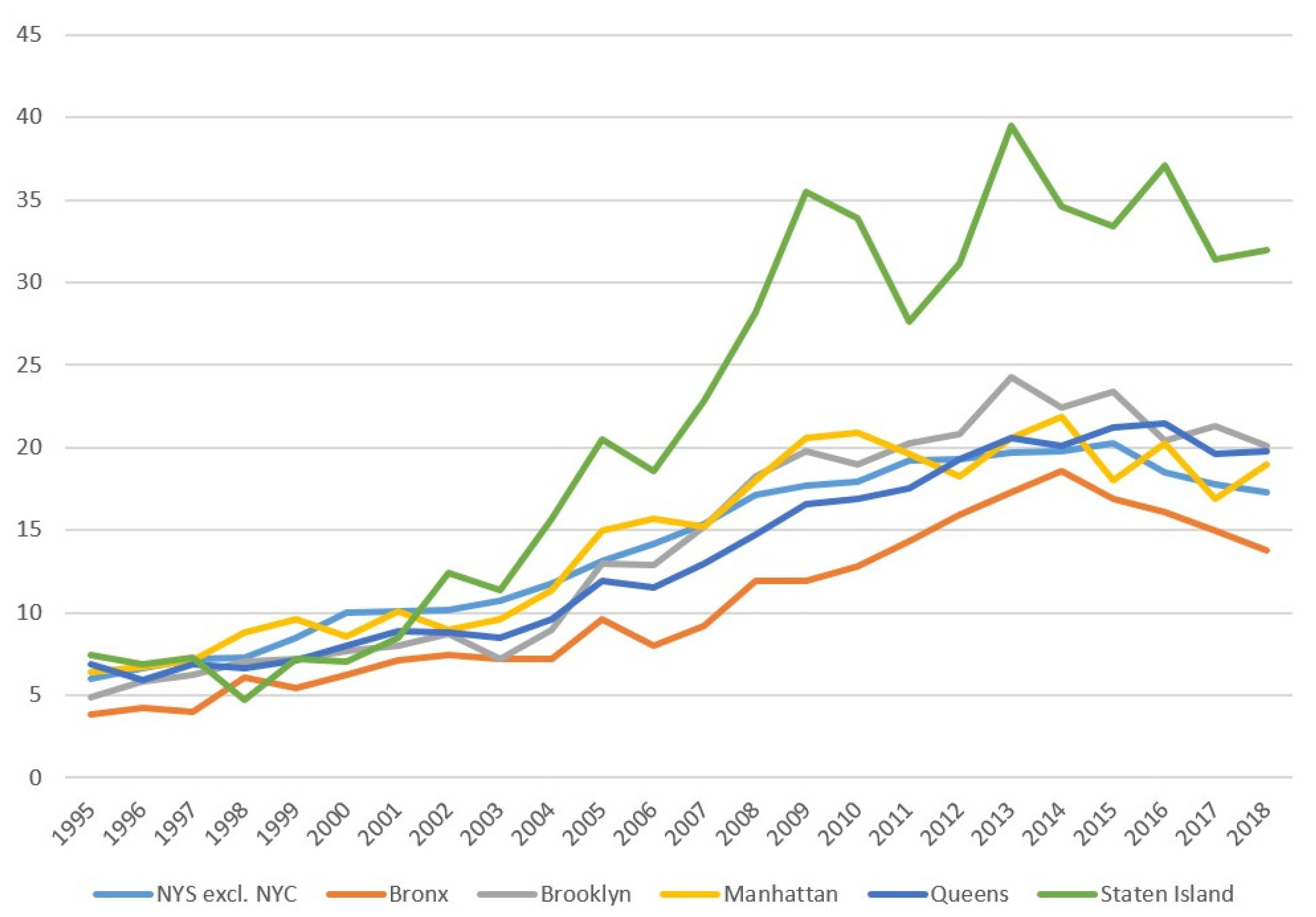 Toxics 09 00325 g001 550