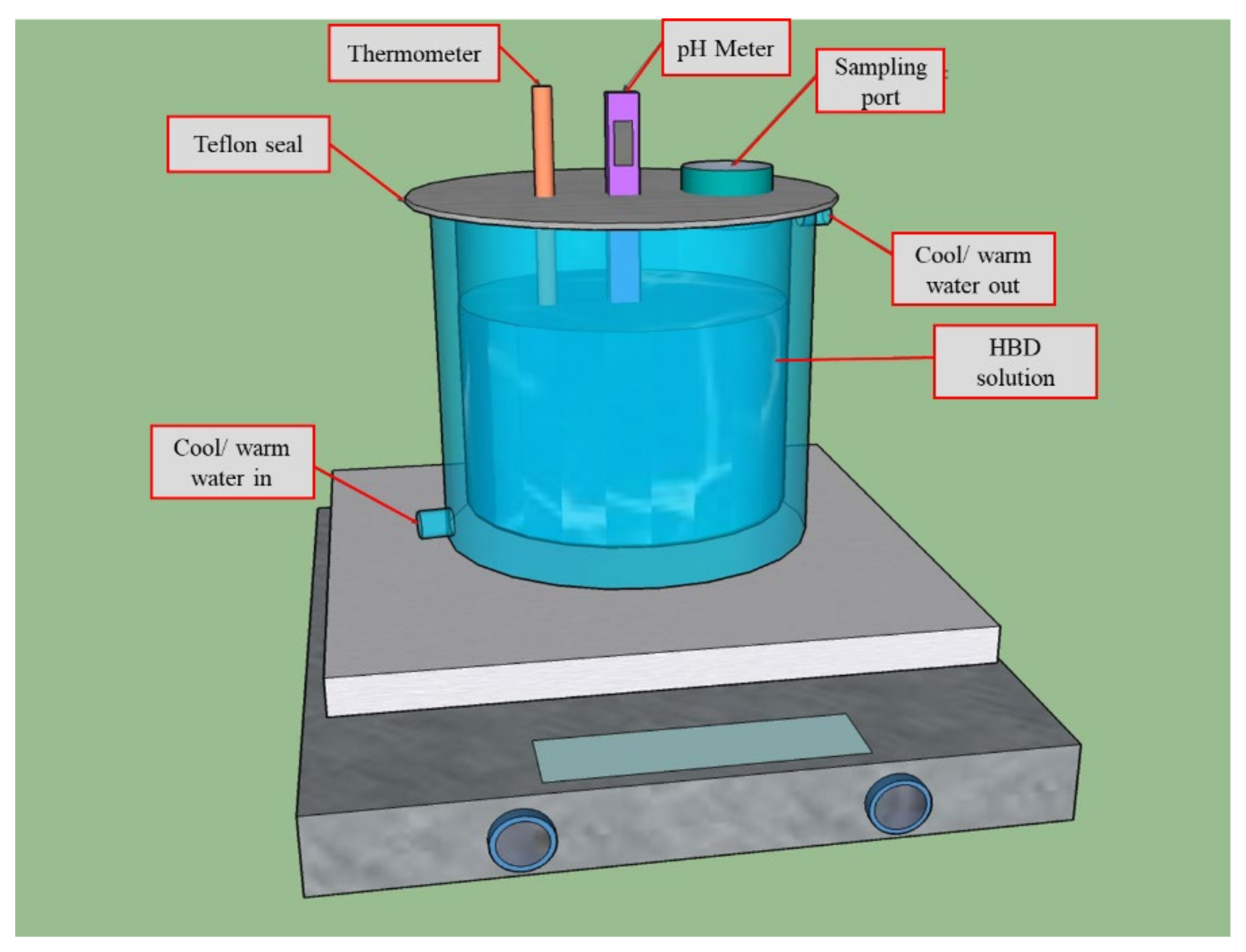 Toxics 09 00327 g001 550