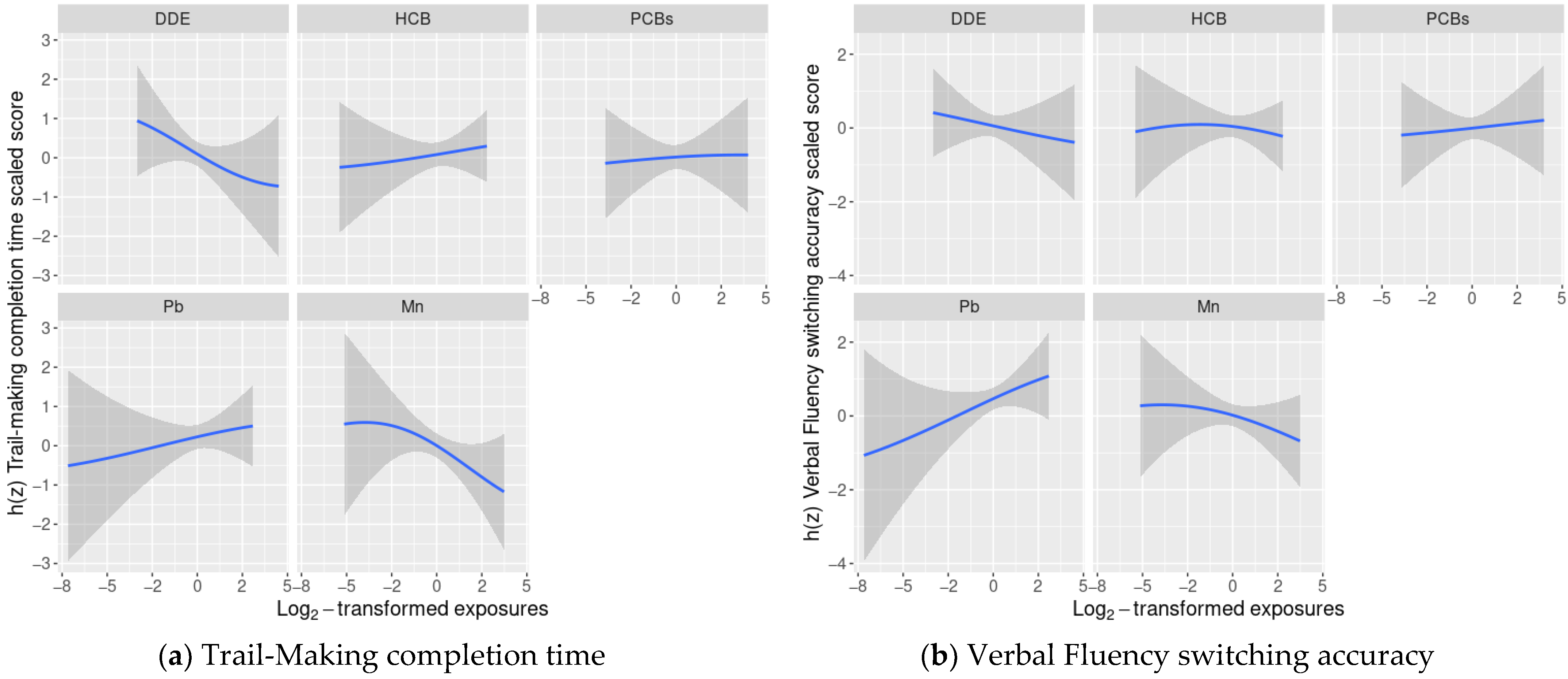 Toxics 09 00329 g001a