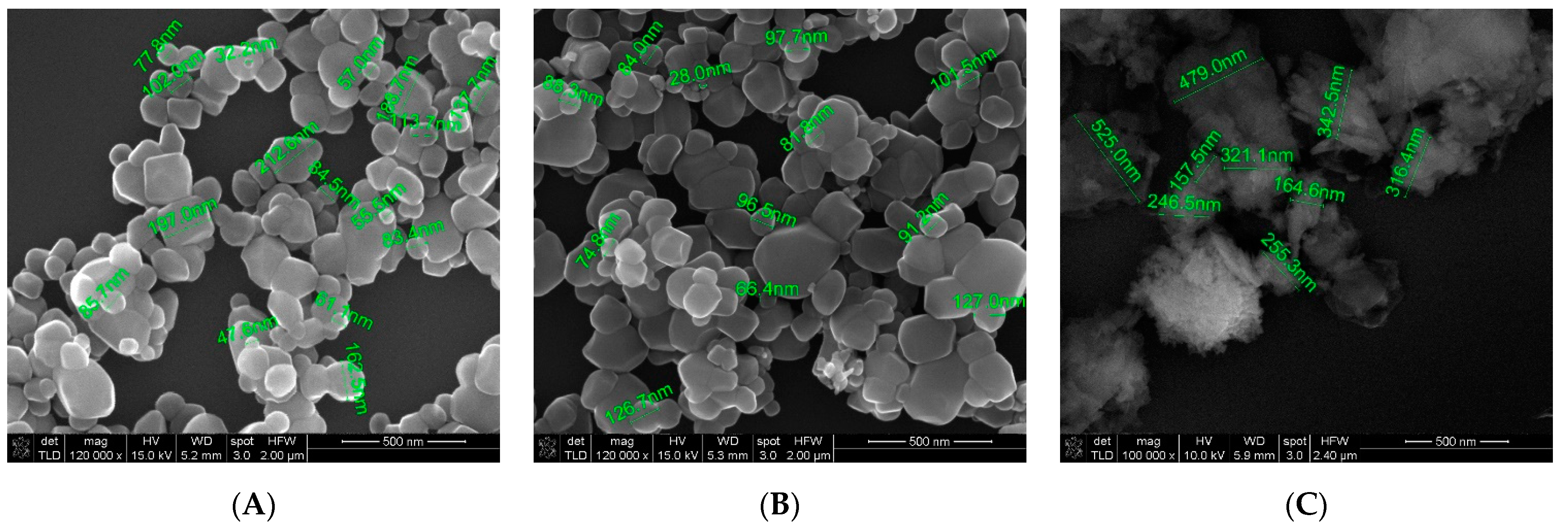Toxics 09 00334 g002 550