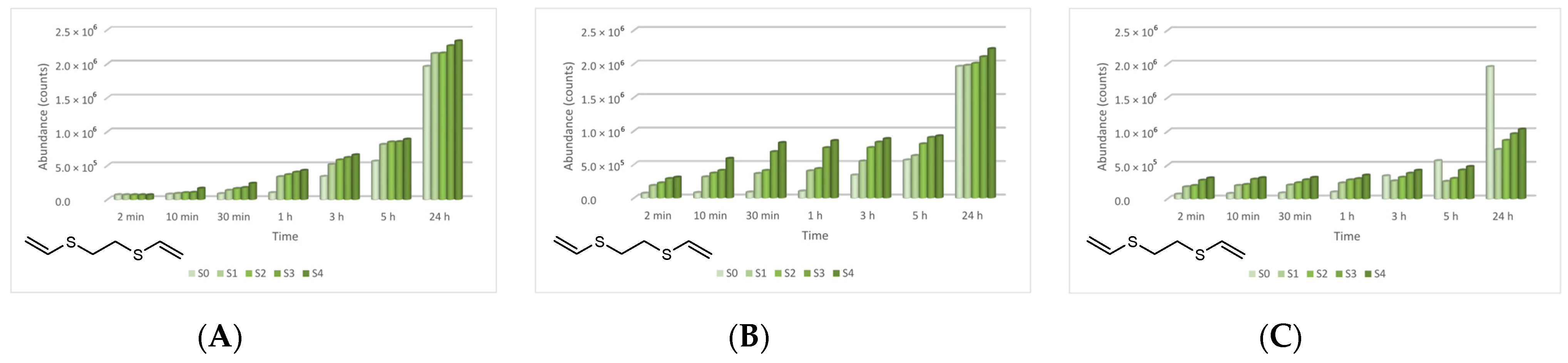 Toxics 09 00334 g014 550