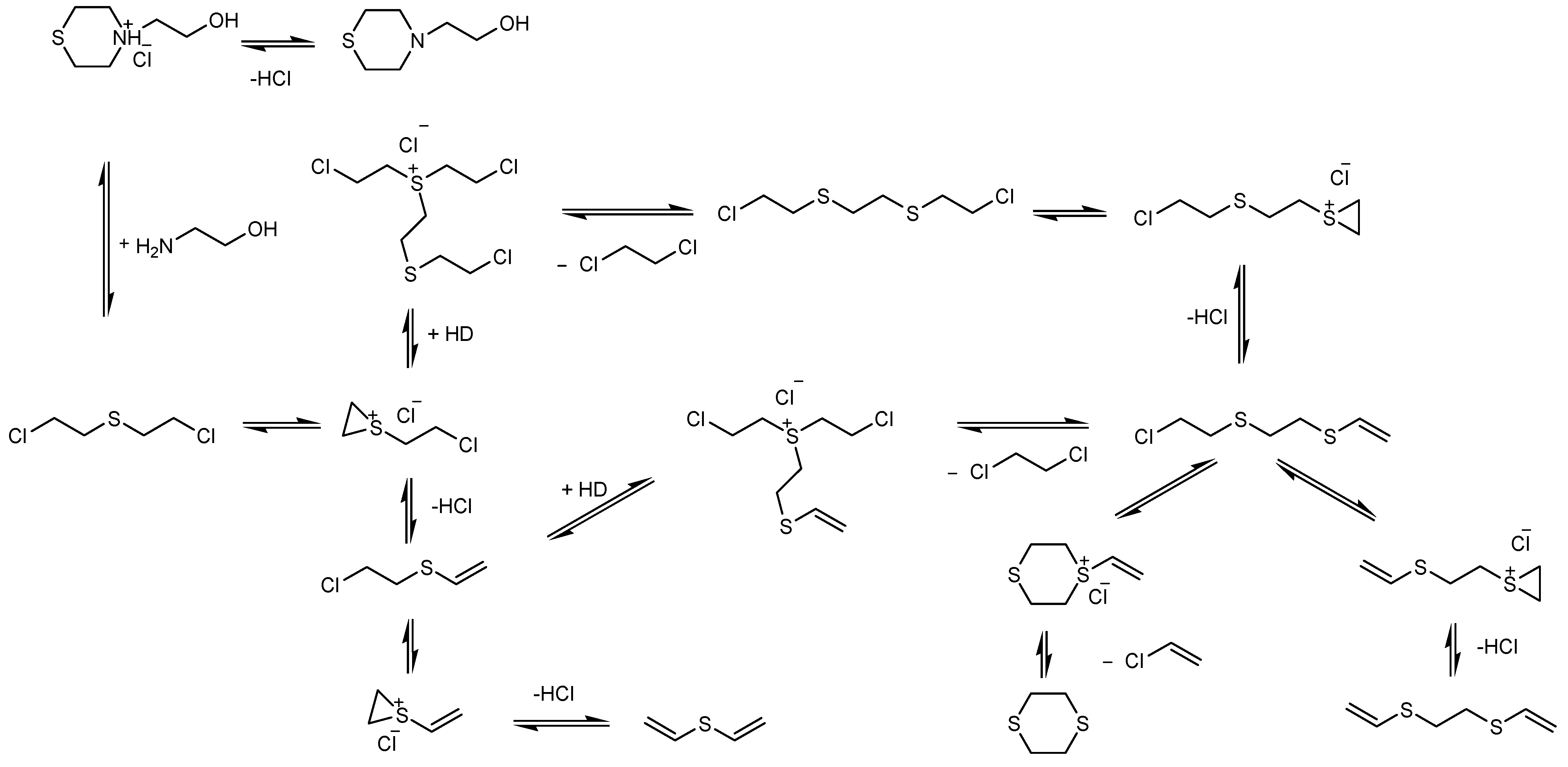 Toxics 09 00334 g016 550