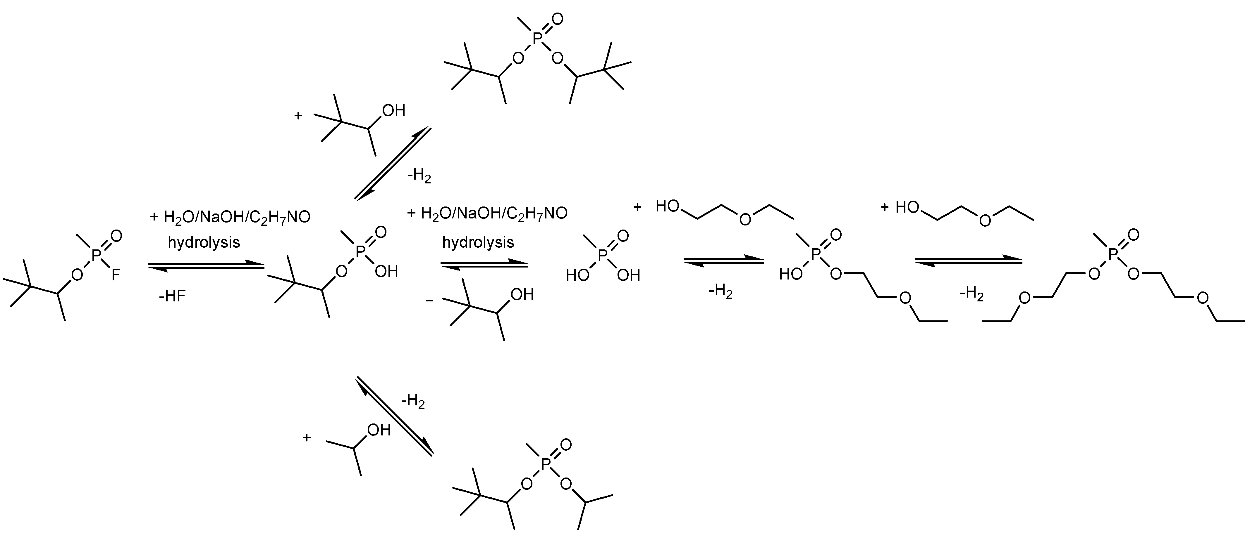 Toxics 09 00334 g022 550
