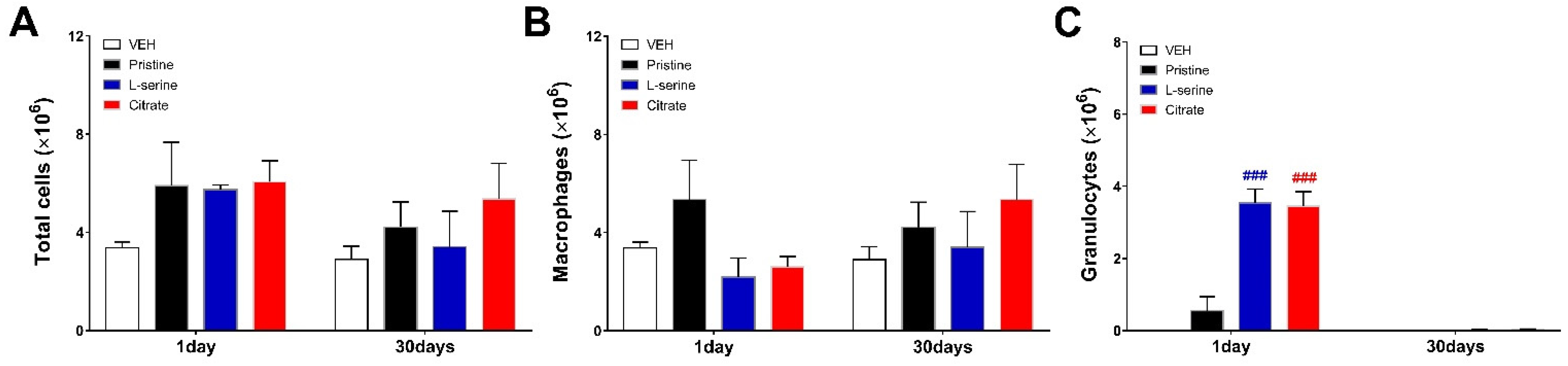 Toxics 09 00336 g002