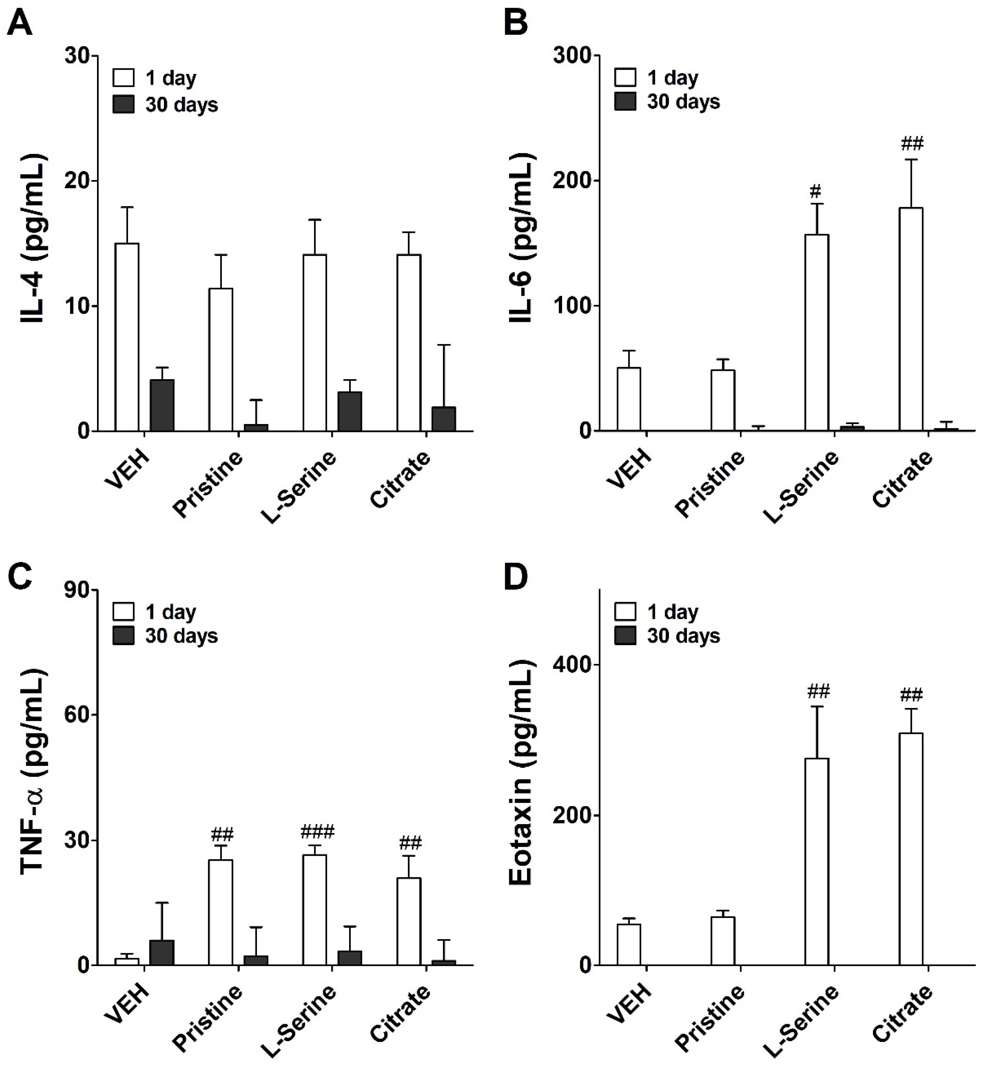 Toxics 09 00336 g005