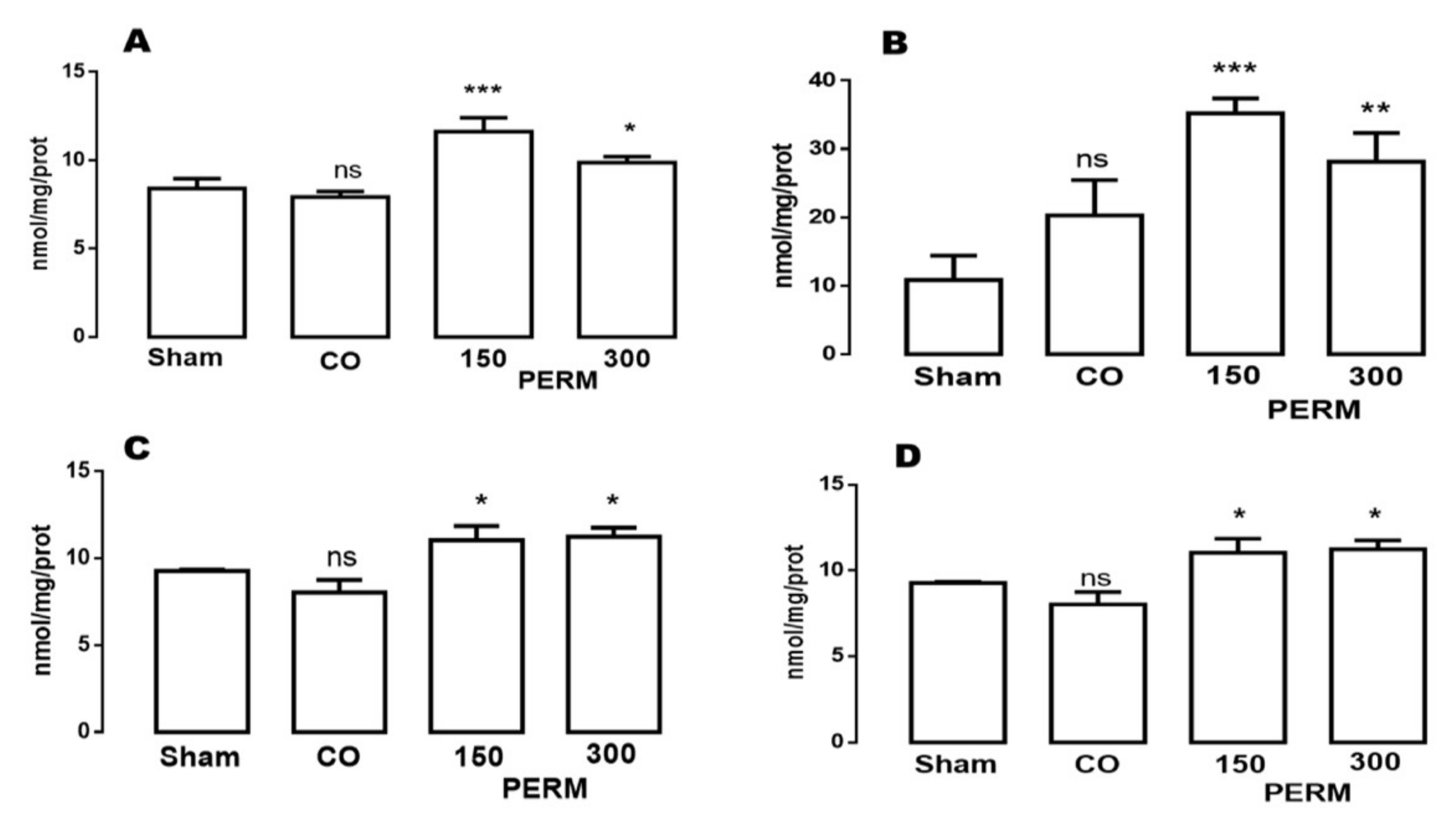 Toxics 09 00337 g001 Toxics 09 00337 g001