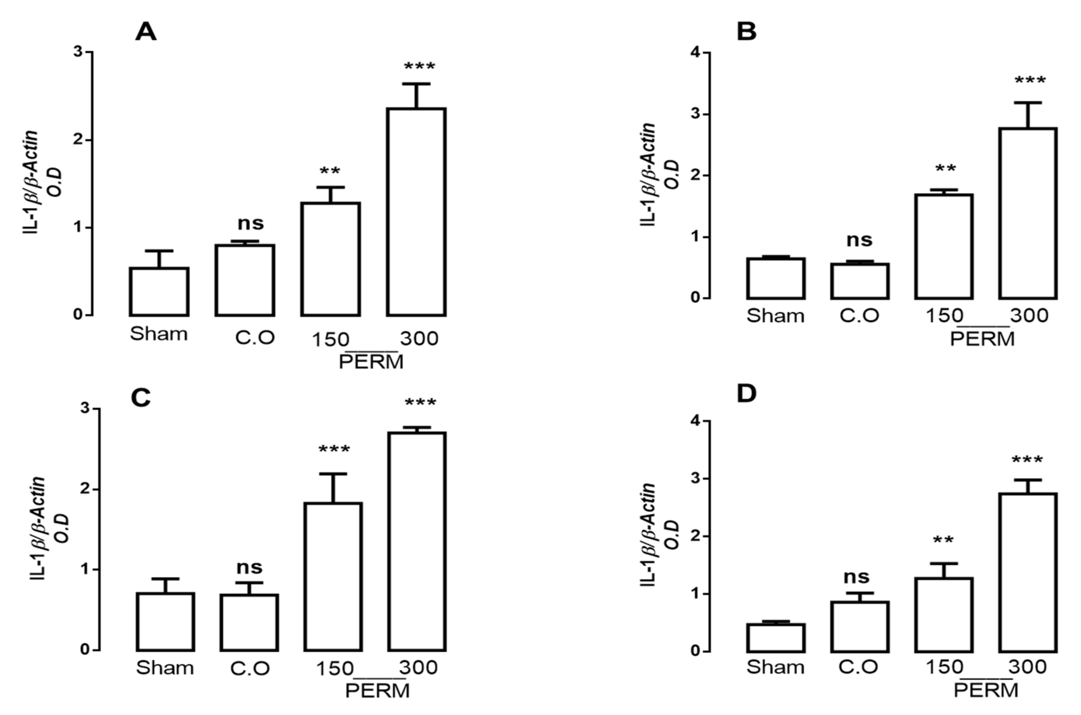 Toxics 09 00337 g002 Toxics 09 00337 g002