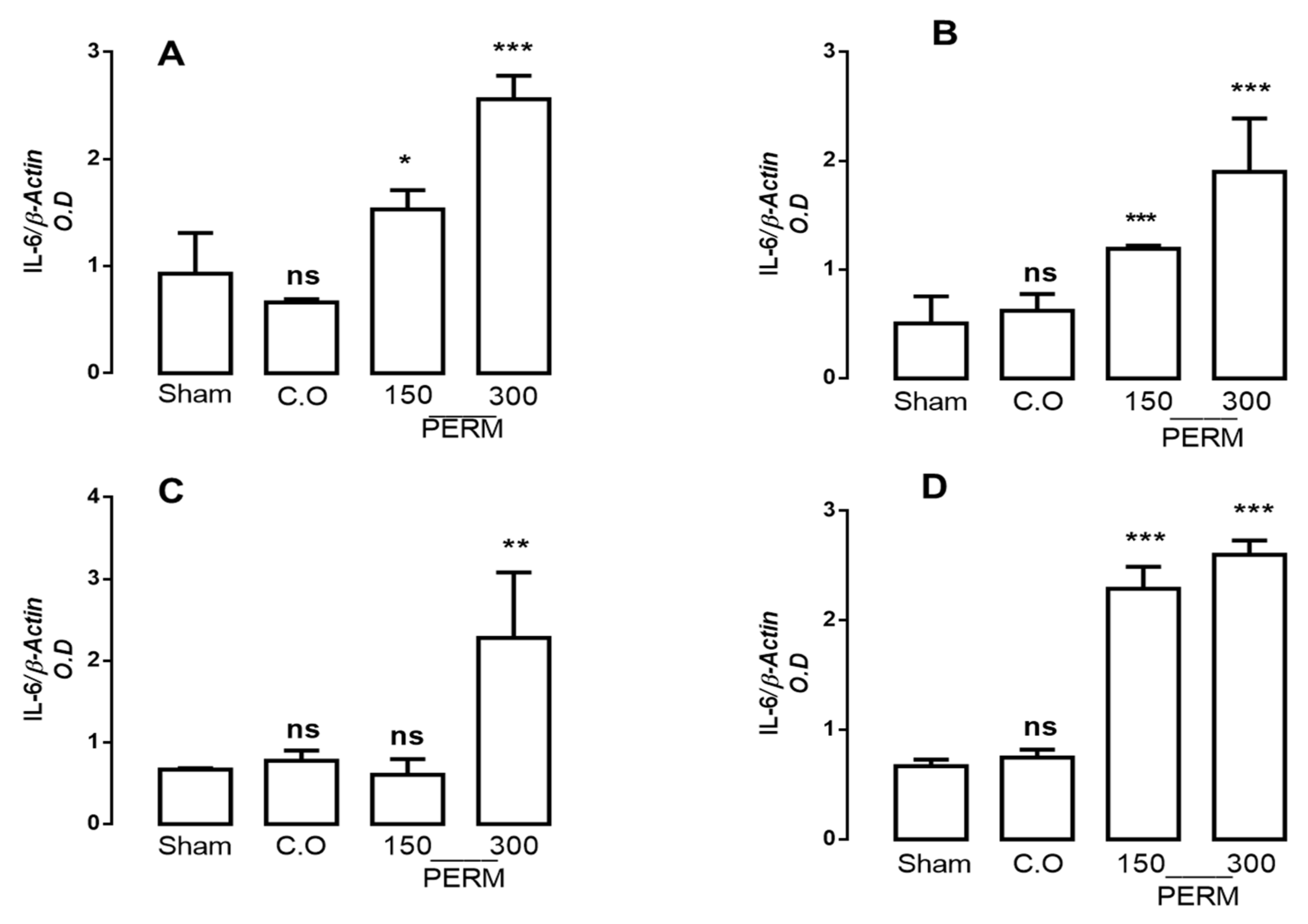 Toxics 09 00337 g003 Toxics 09 00337 g003