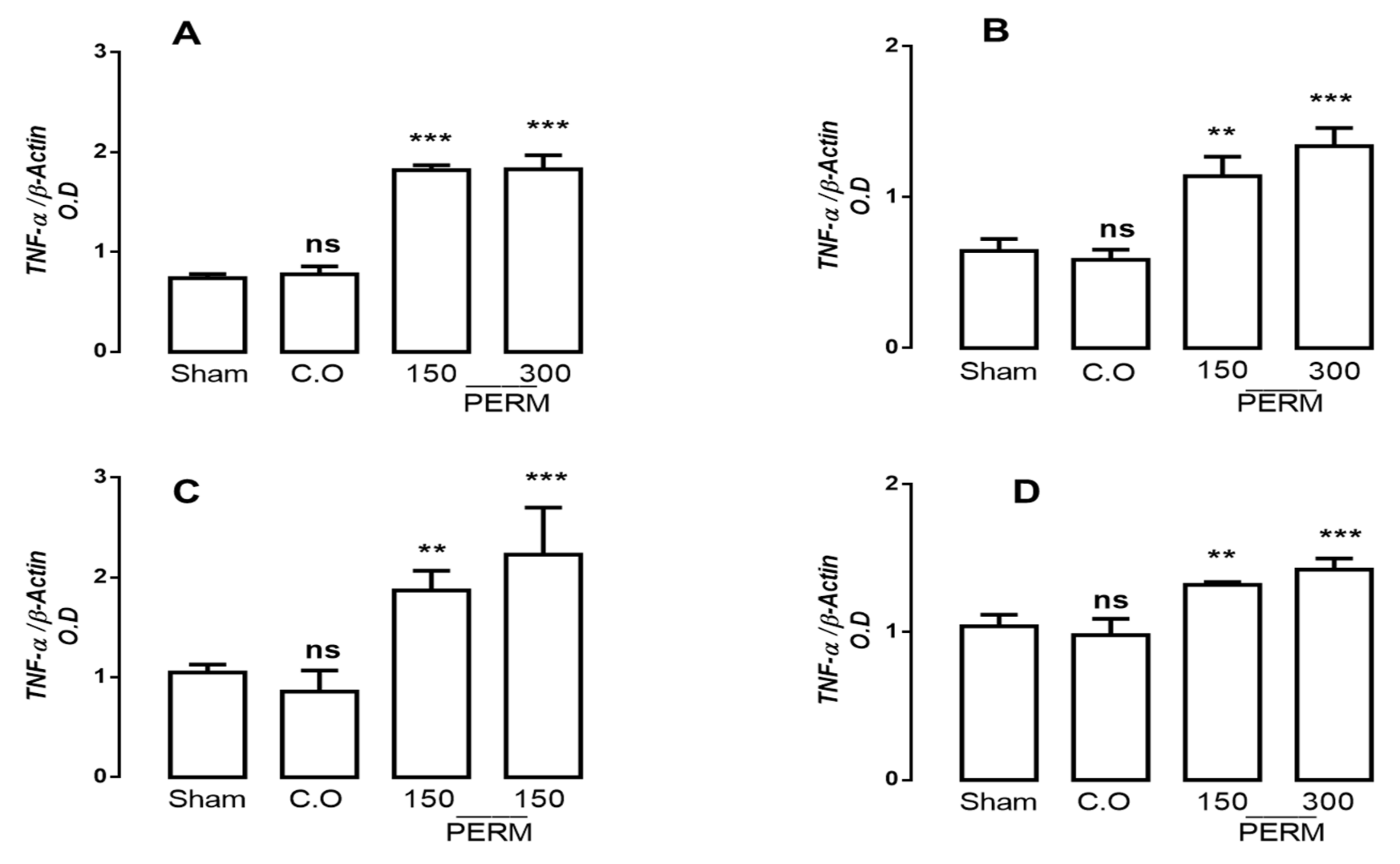 Toxics 09 00337 g004 Toxics 09 00337 g004