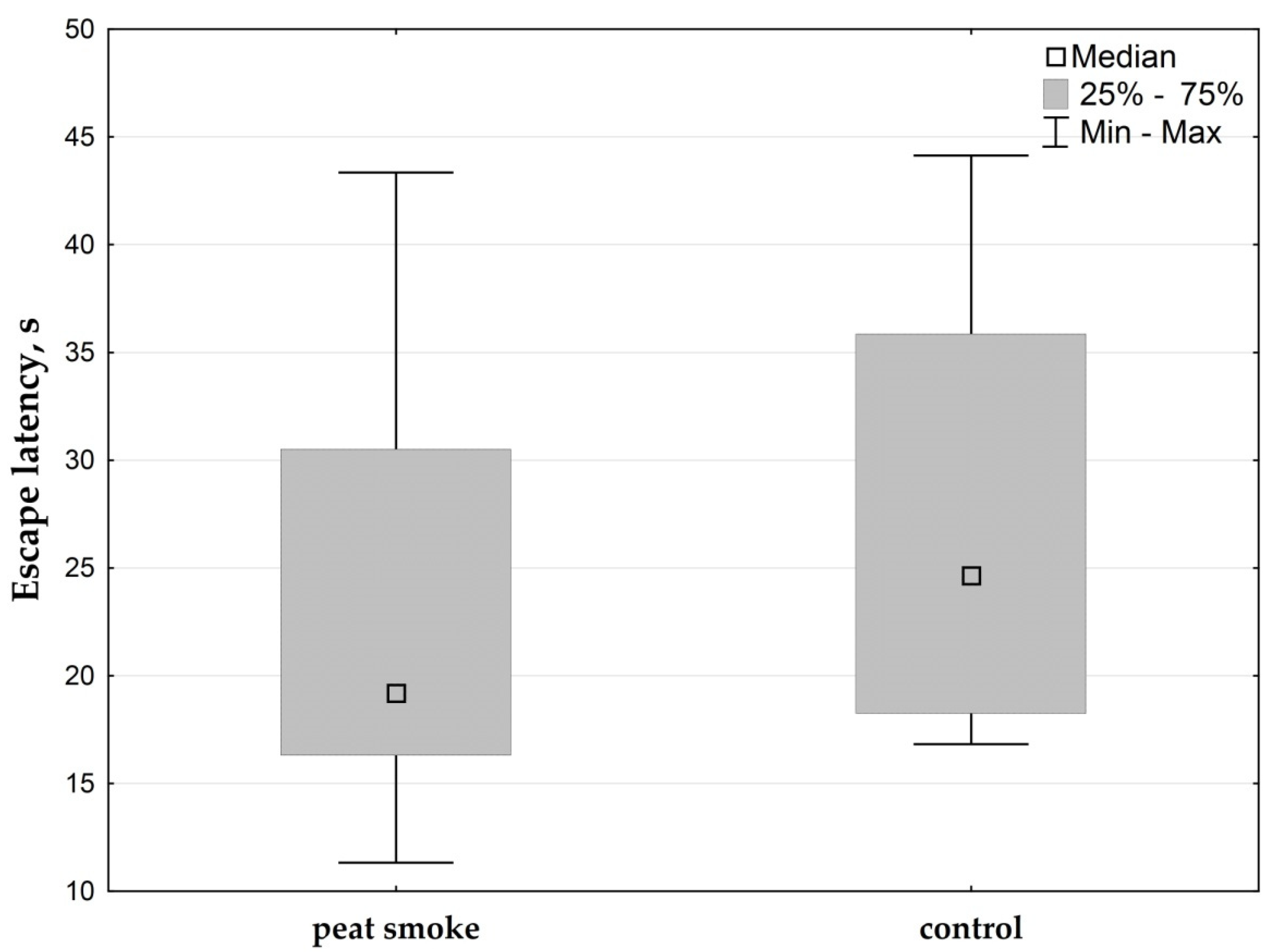 Toxics 09 00342 g003 550