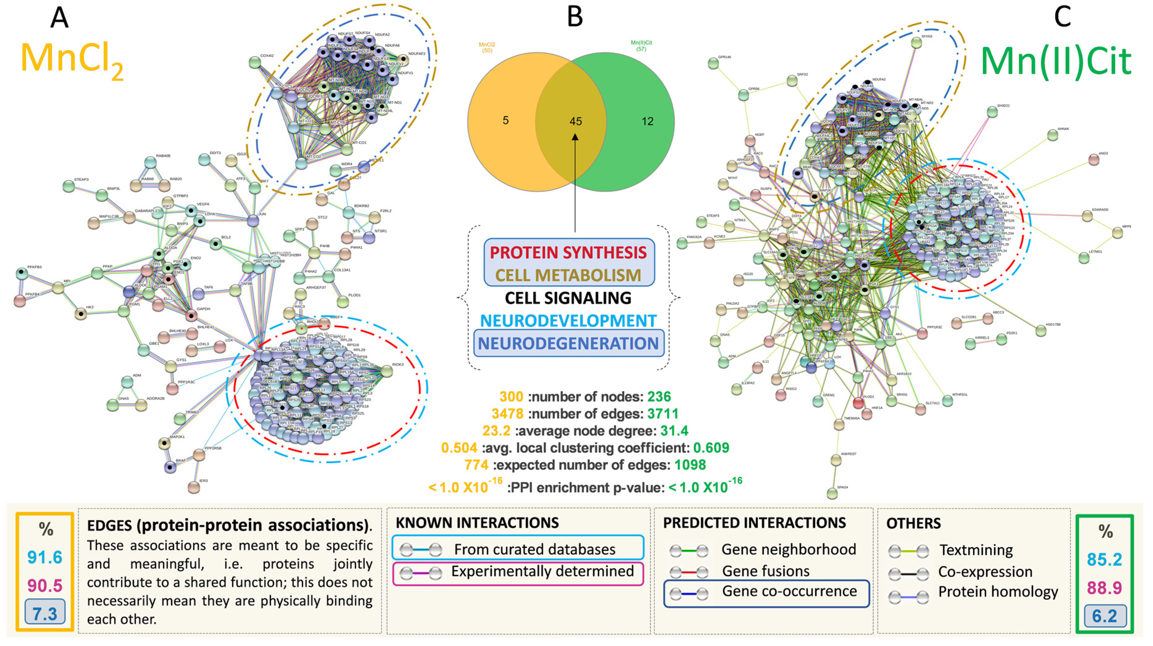 Toxics 09 00348 g003 Toxics 09 00348 g003