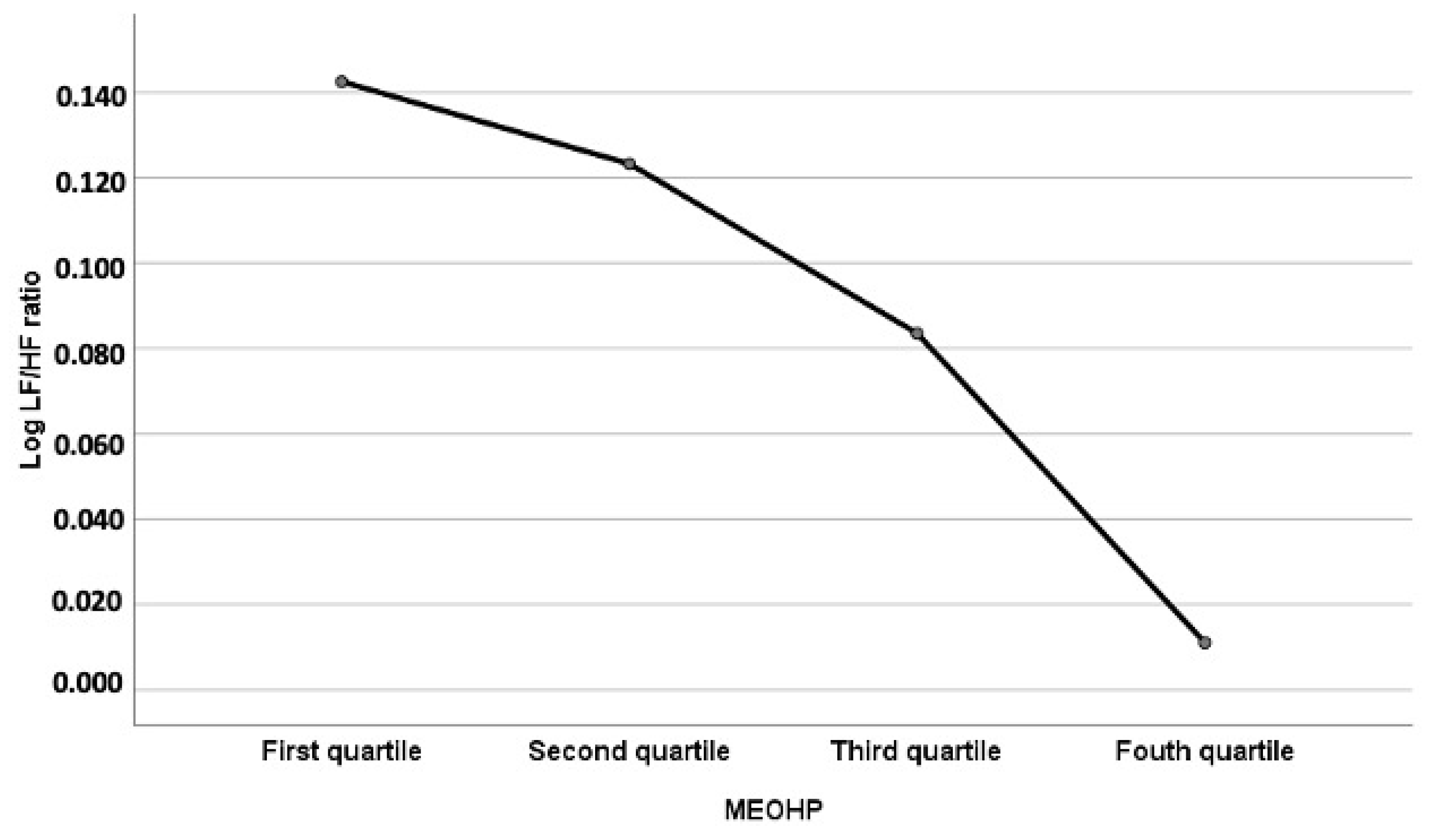 Toxics 09 00351 g002 Toxics 09 00351 g002