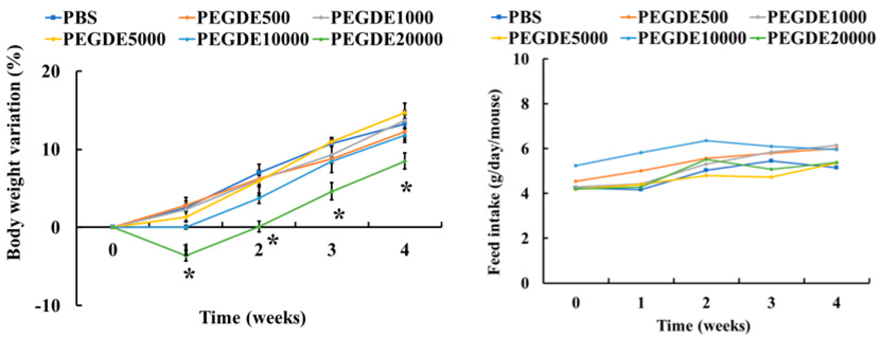 Toxics 09 00354 g002