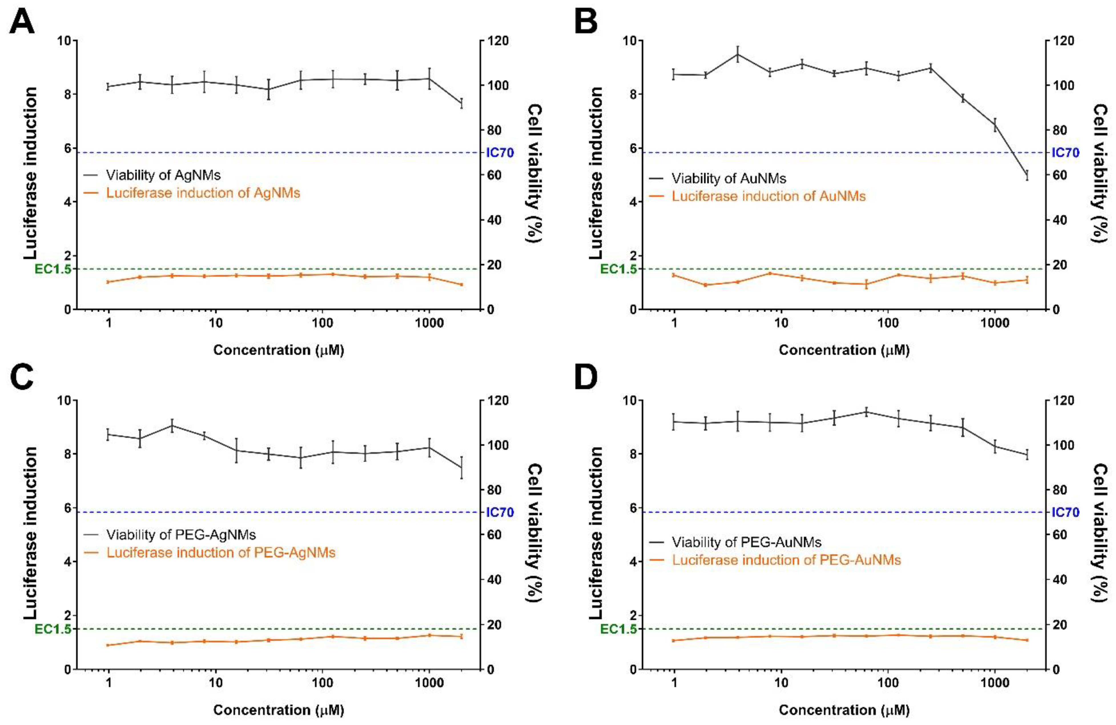 Toxics 09 00355 g001