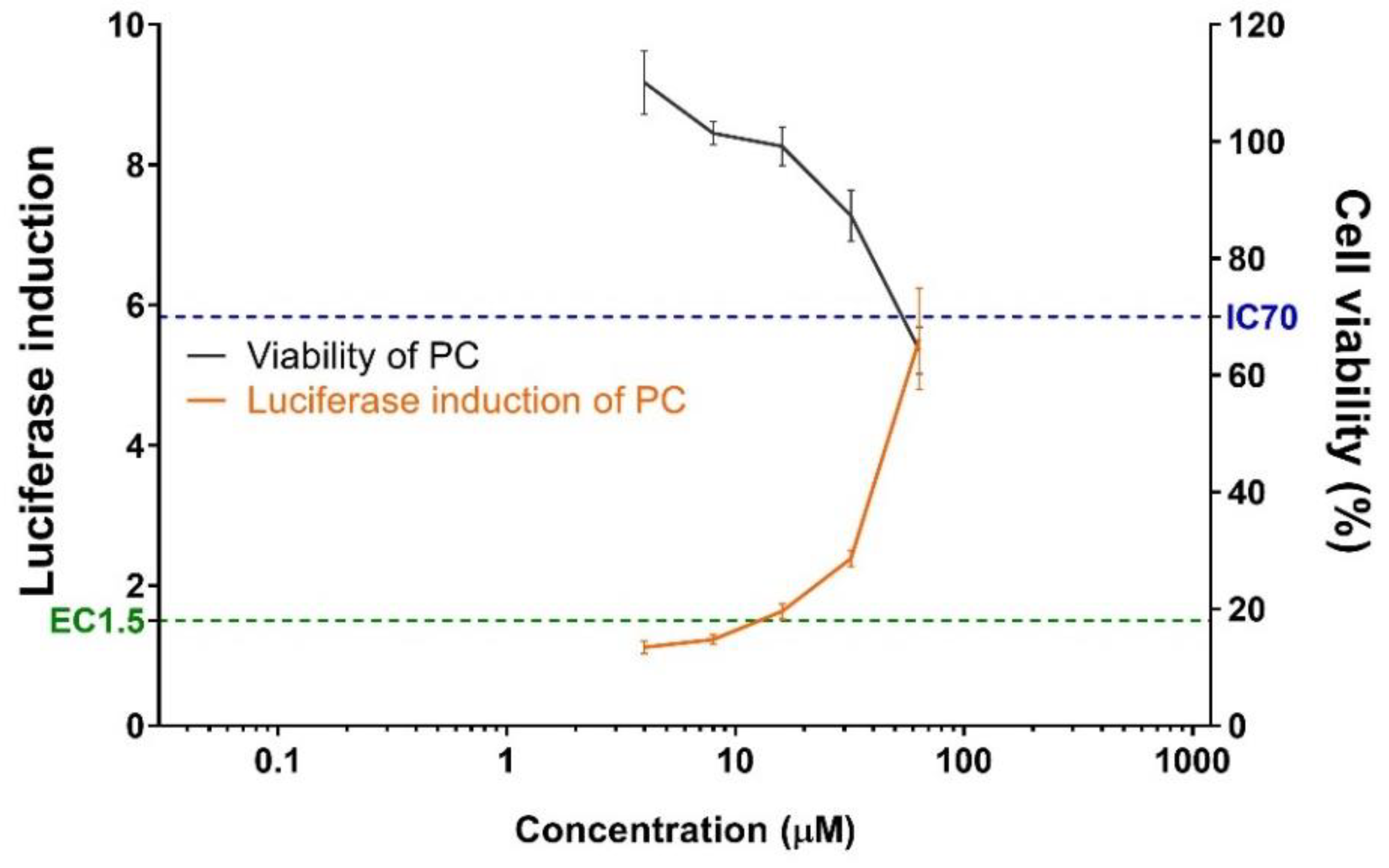 Toxics 09 00355 g002