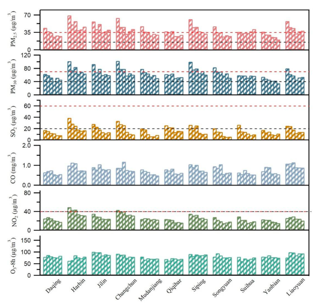 Toxics 09 00357 g001 550